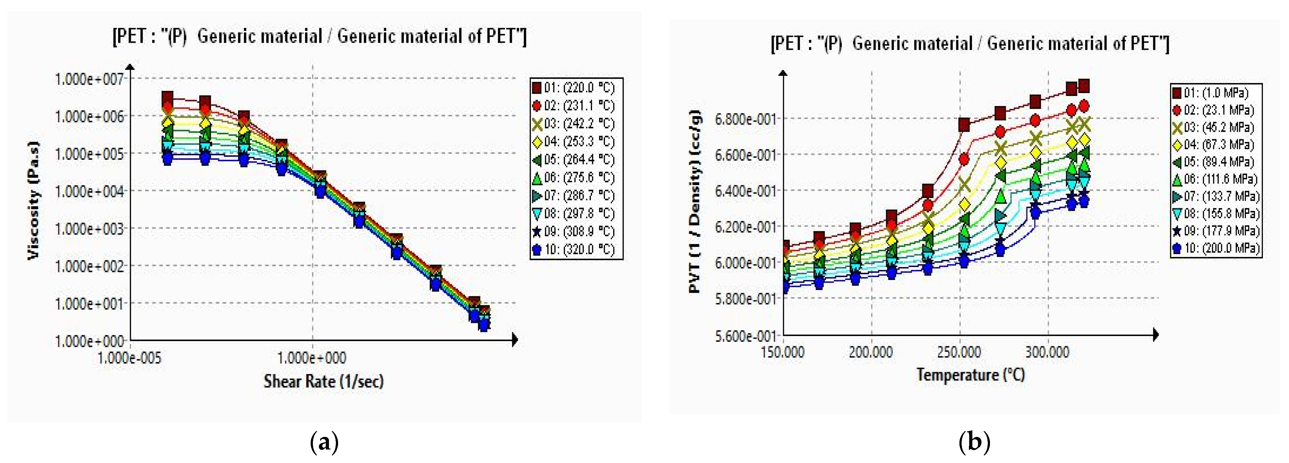 Processes 11 00414 g011 Processes 11 00414 g011