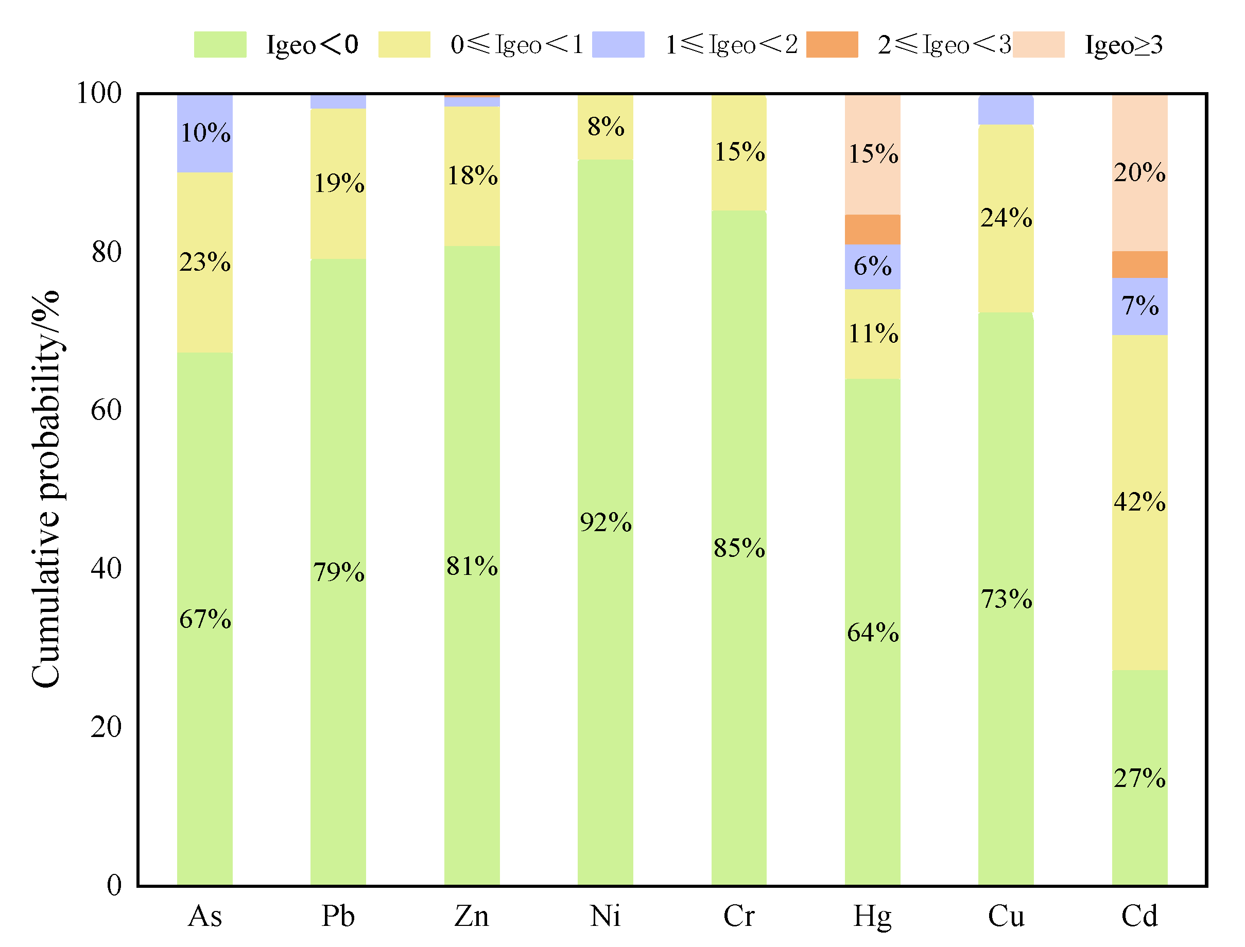 Processes 11 00416 g004