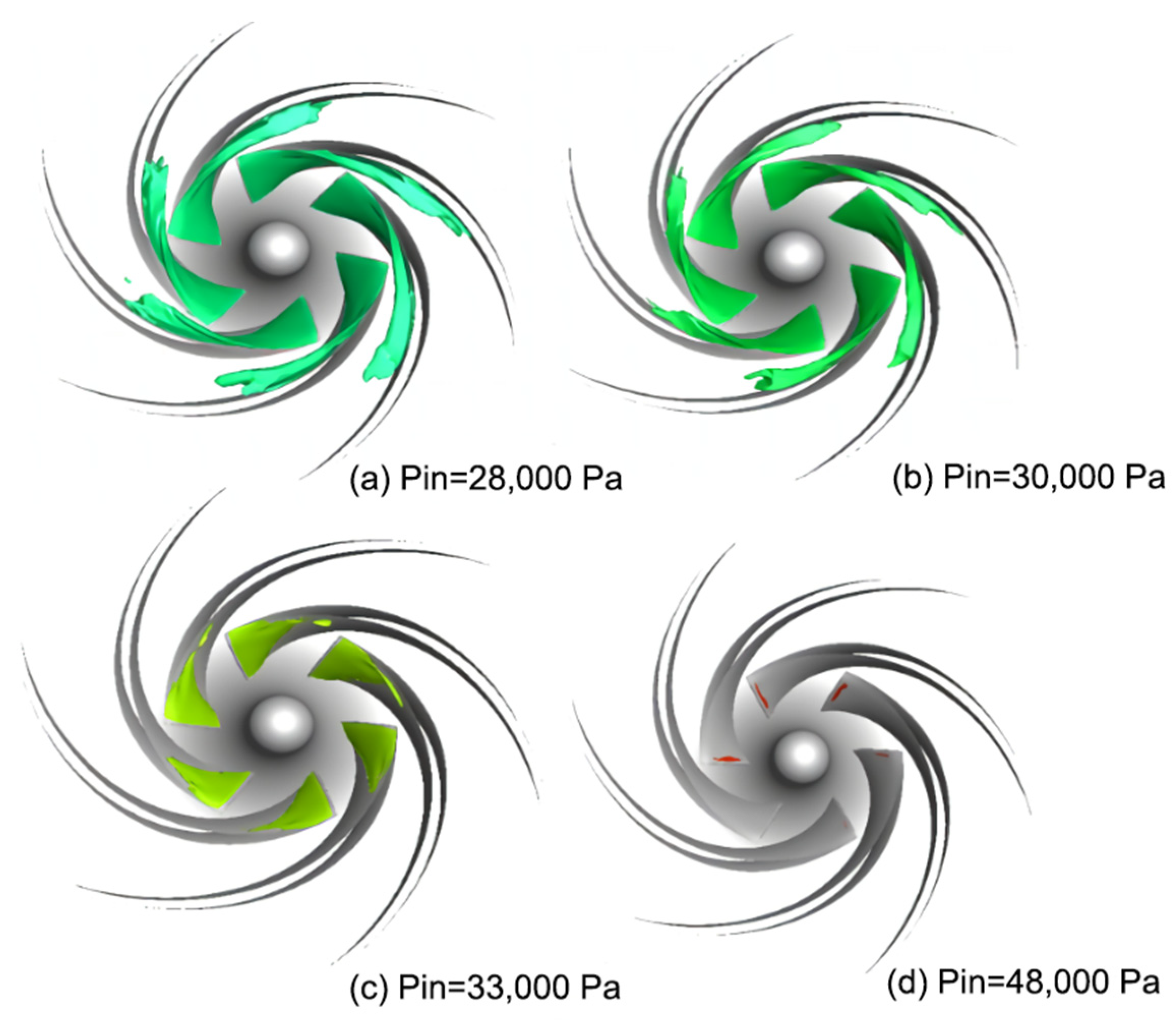 Processes 11 00438 g009