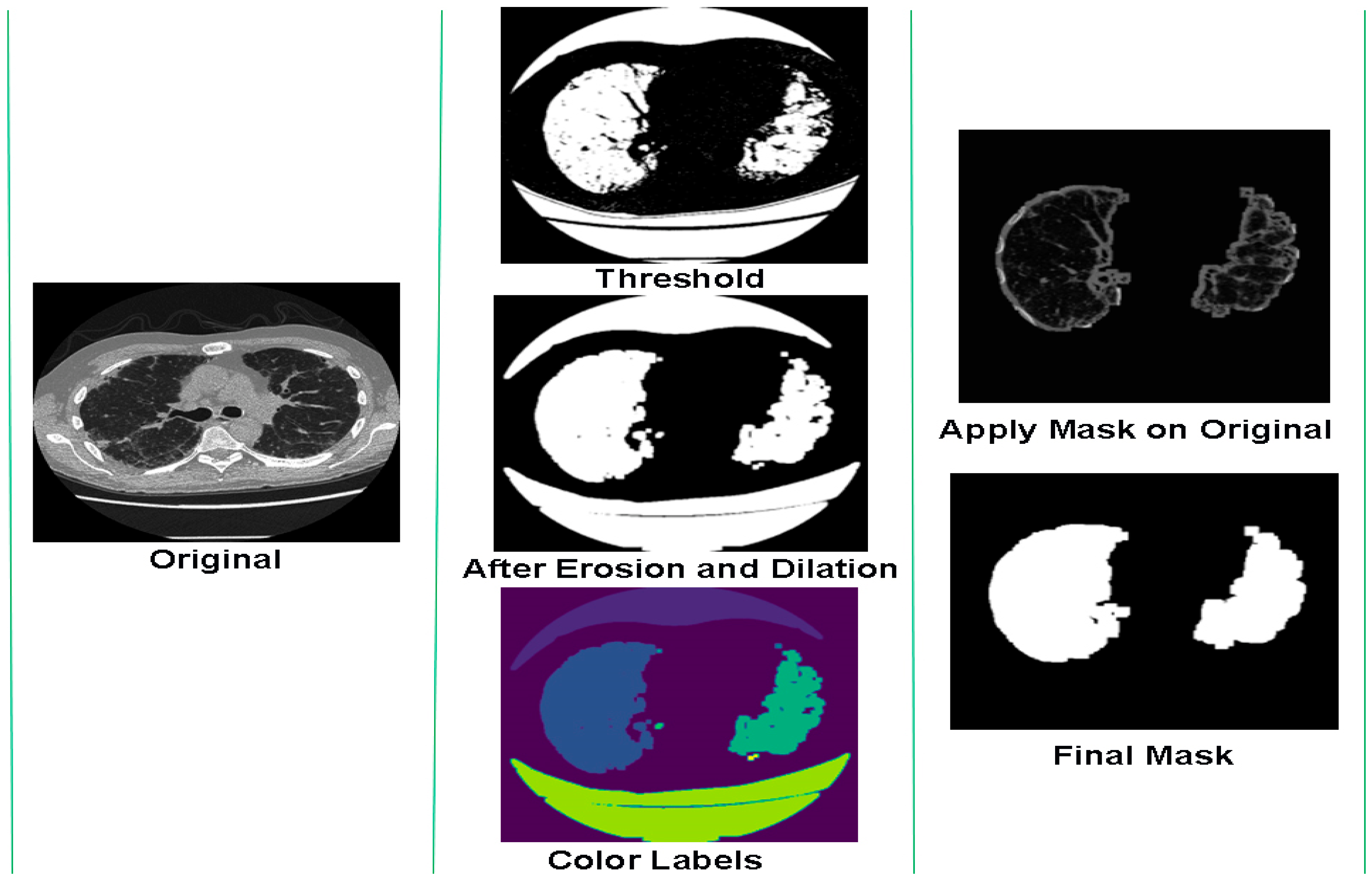 Processes 11 00443 g005
