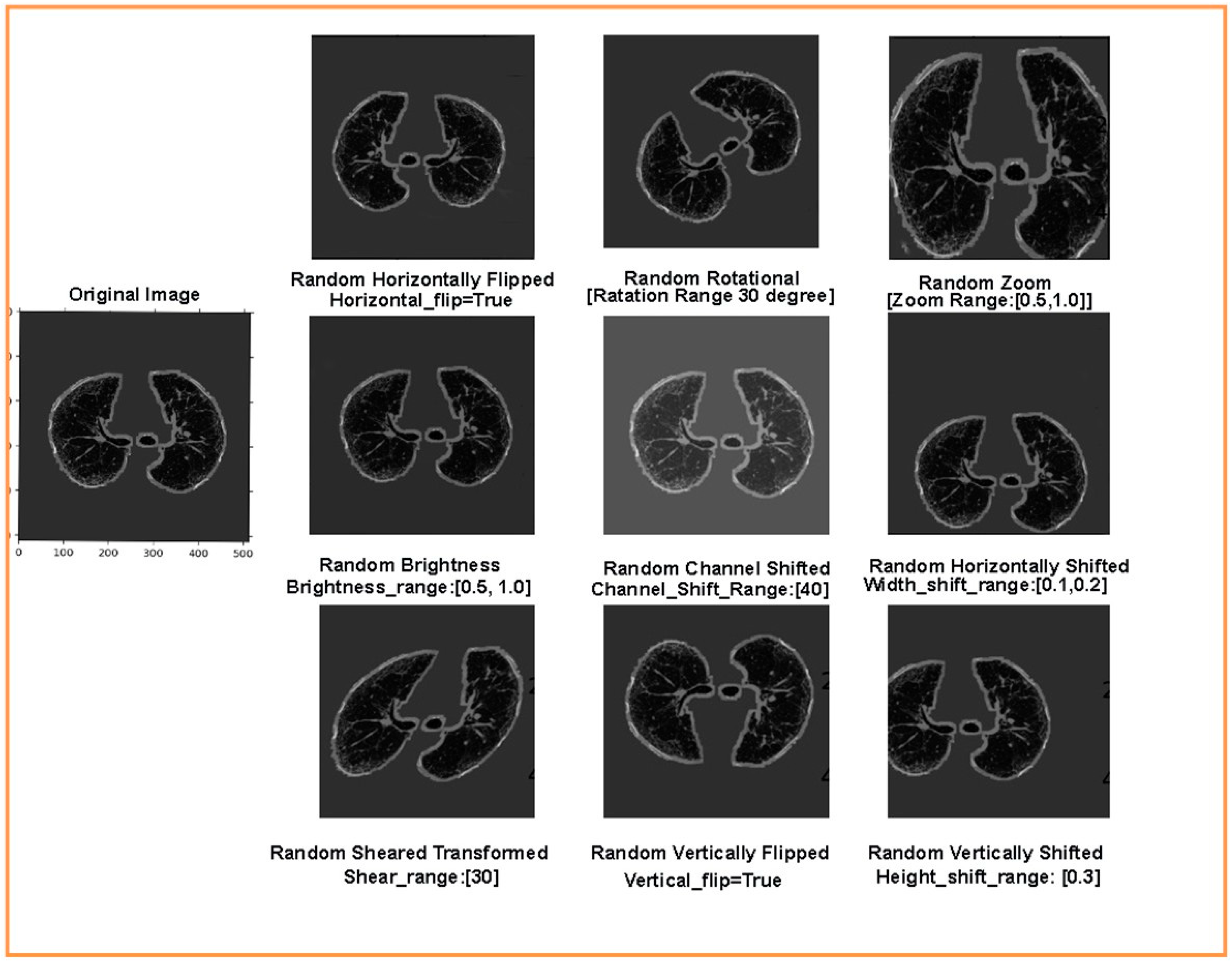 Processes 11 00443 g008