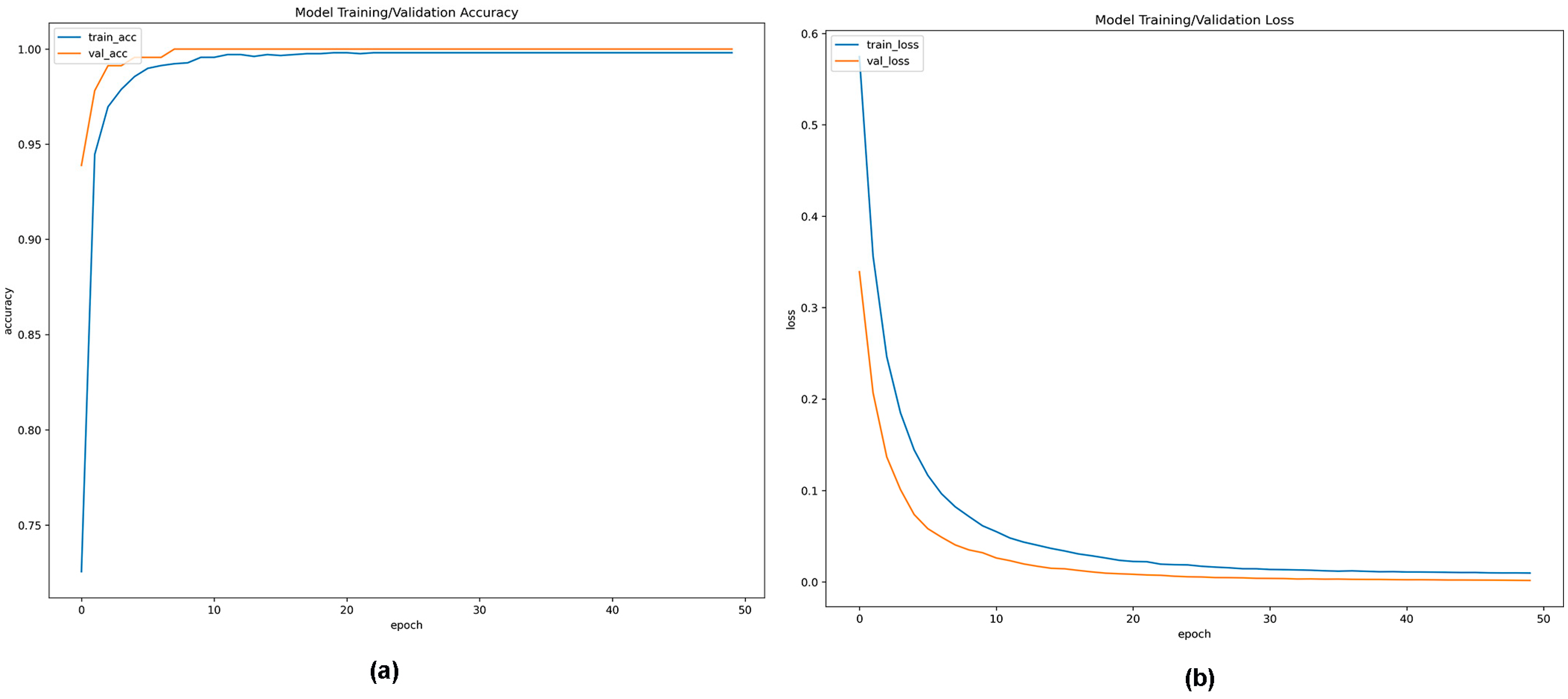 Processes 11 00443 g009