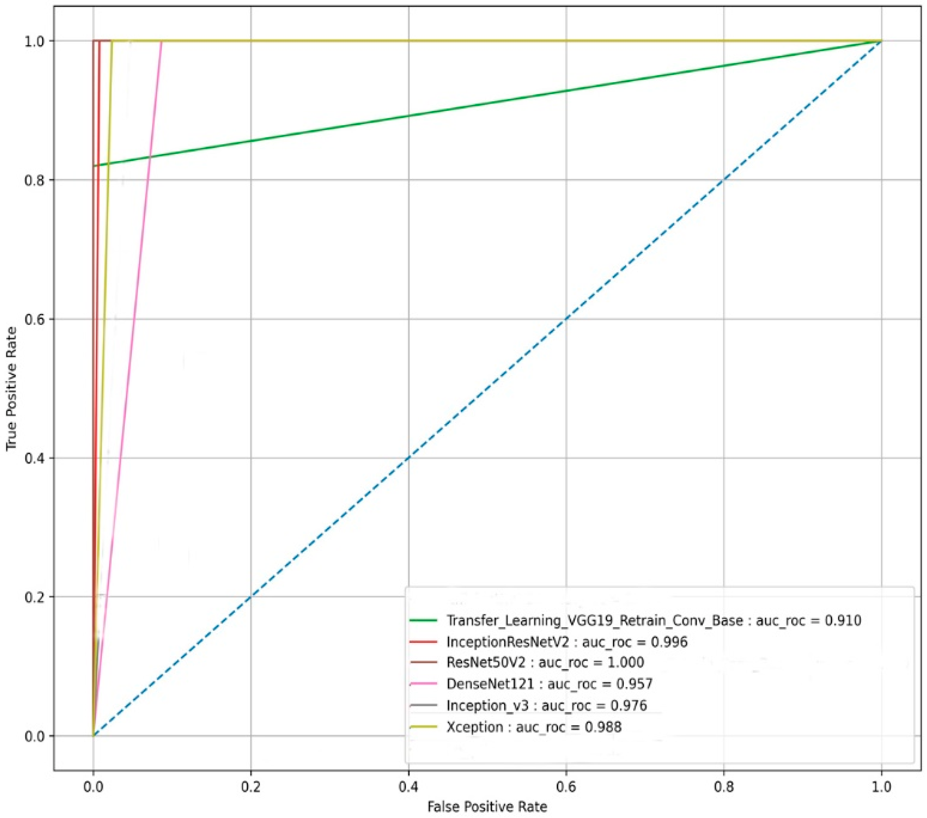 Processes 11 00443 g011