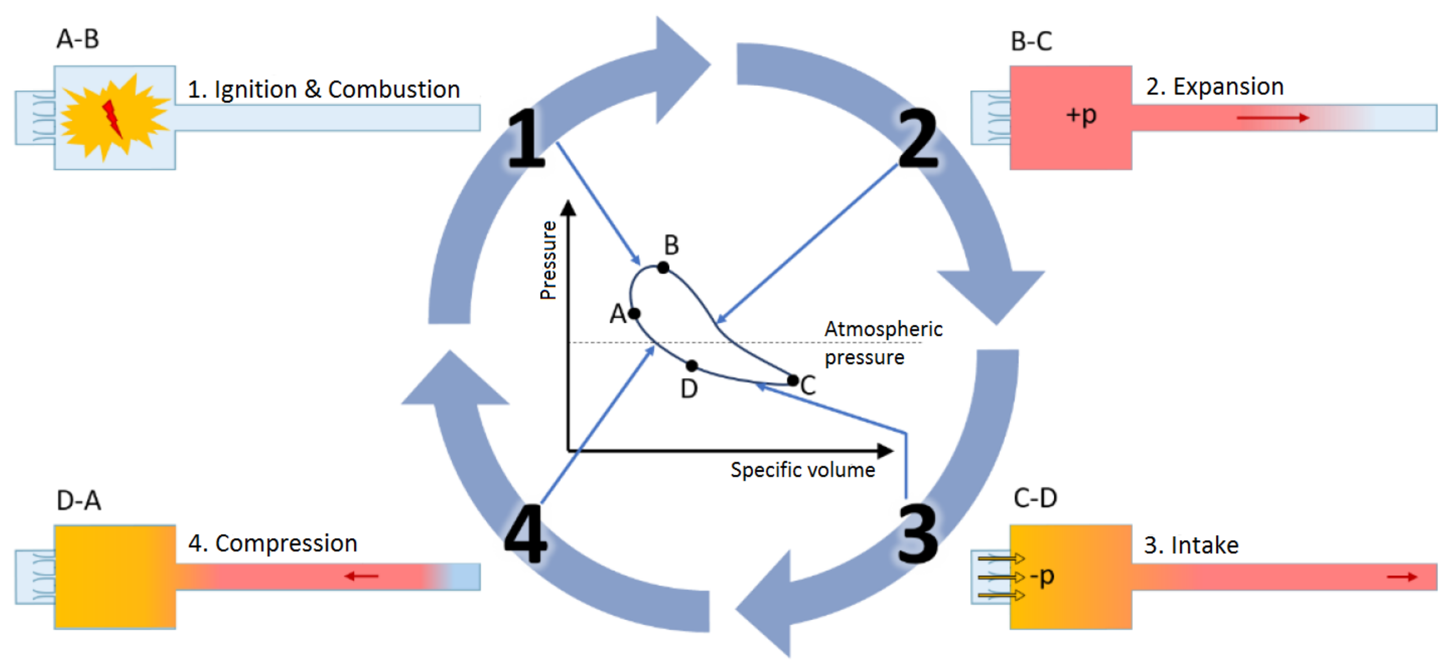 Processes 11 00444 g002