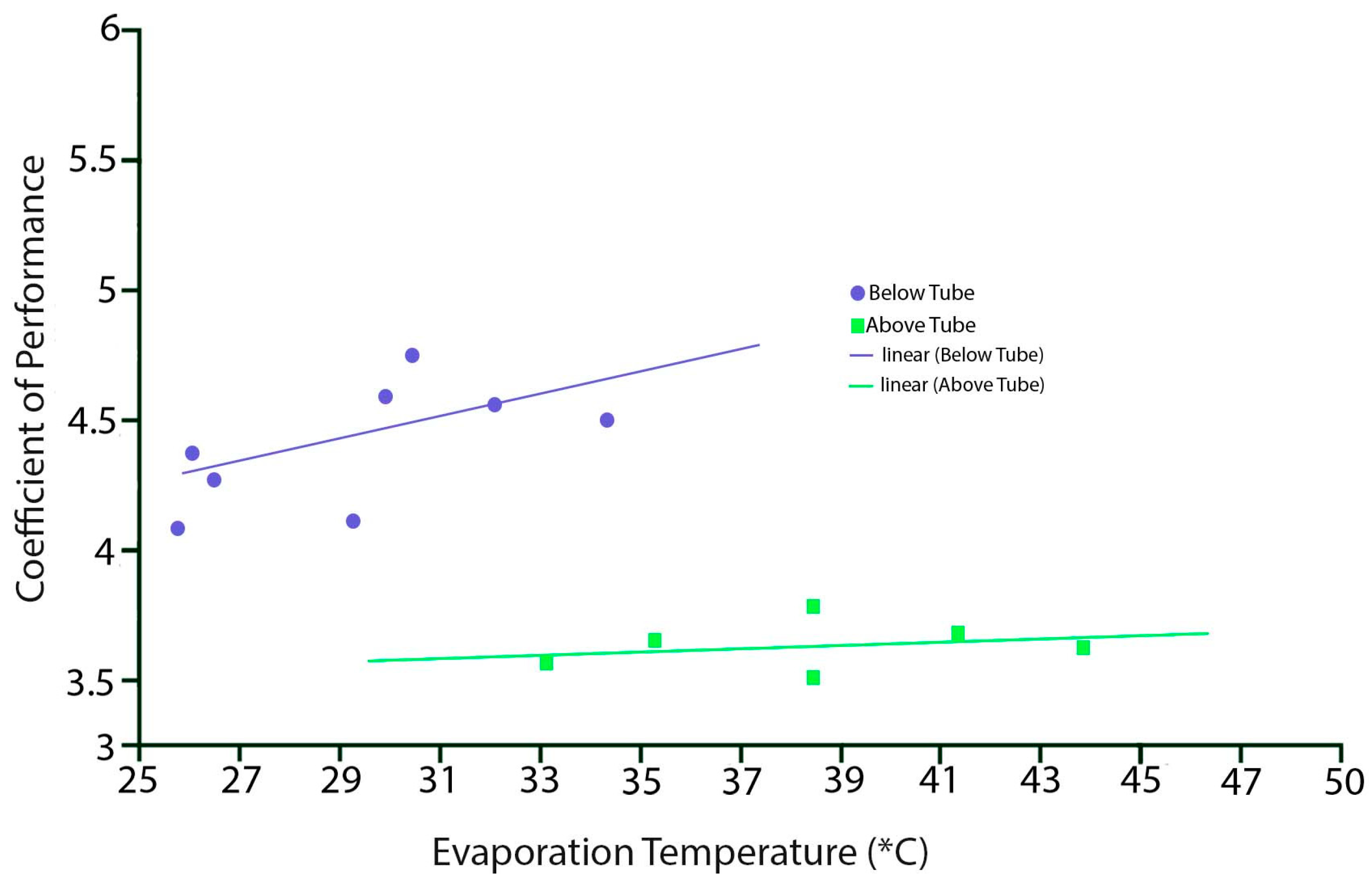 Processes 11 00451 g010 550