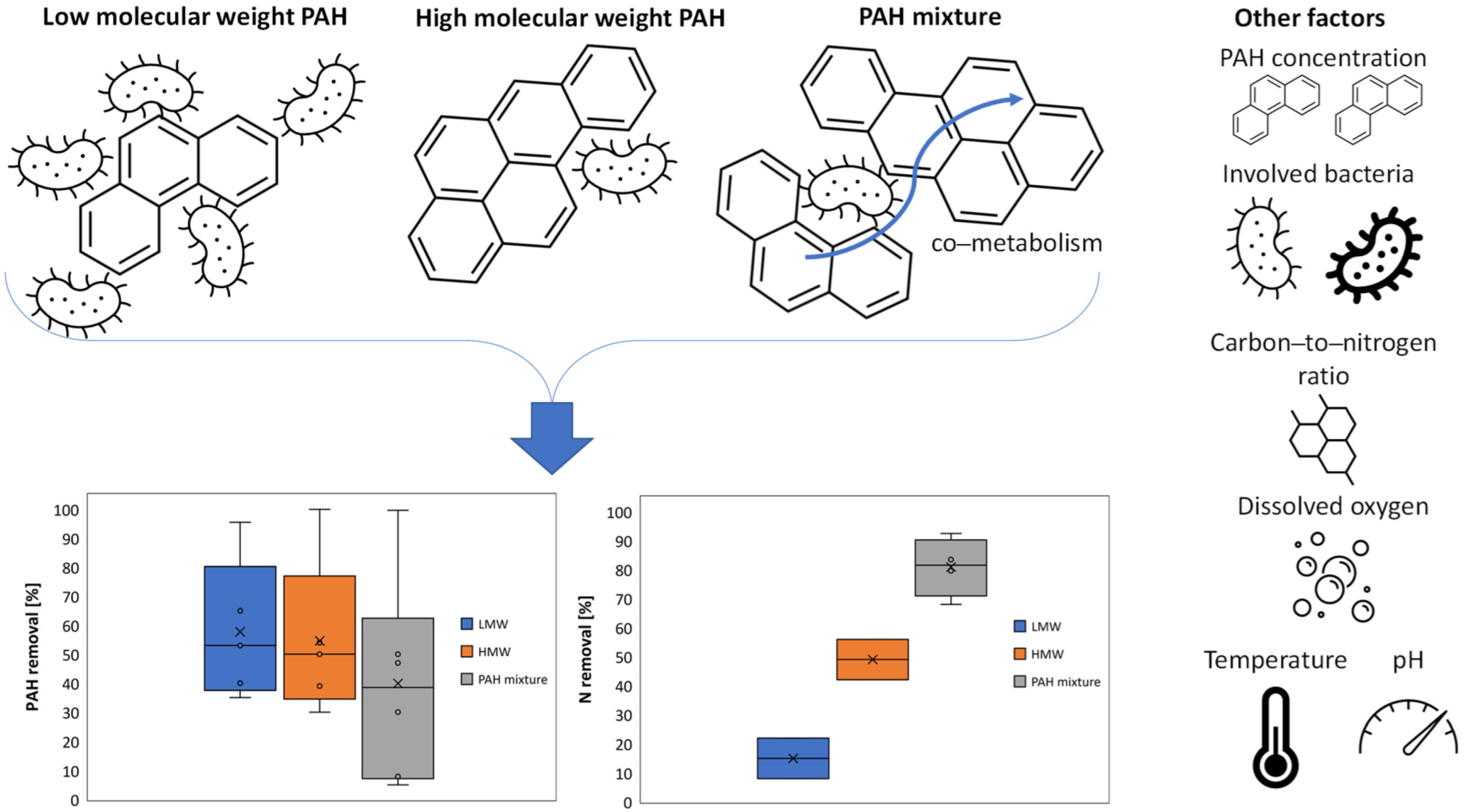 Processes 11 00458 g004 Processes 11 00458 g004