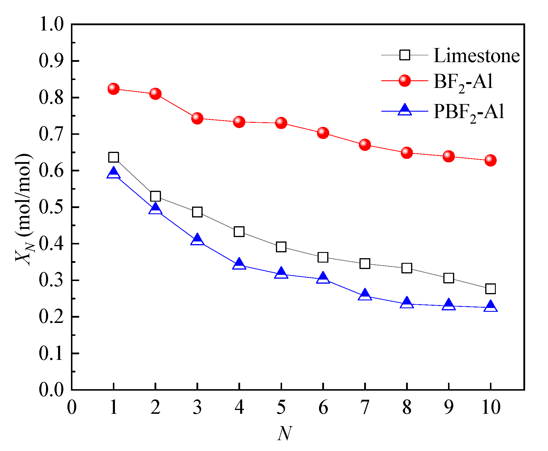 Processes 11 00460 g004 Processes 11 00460 g004