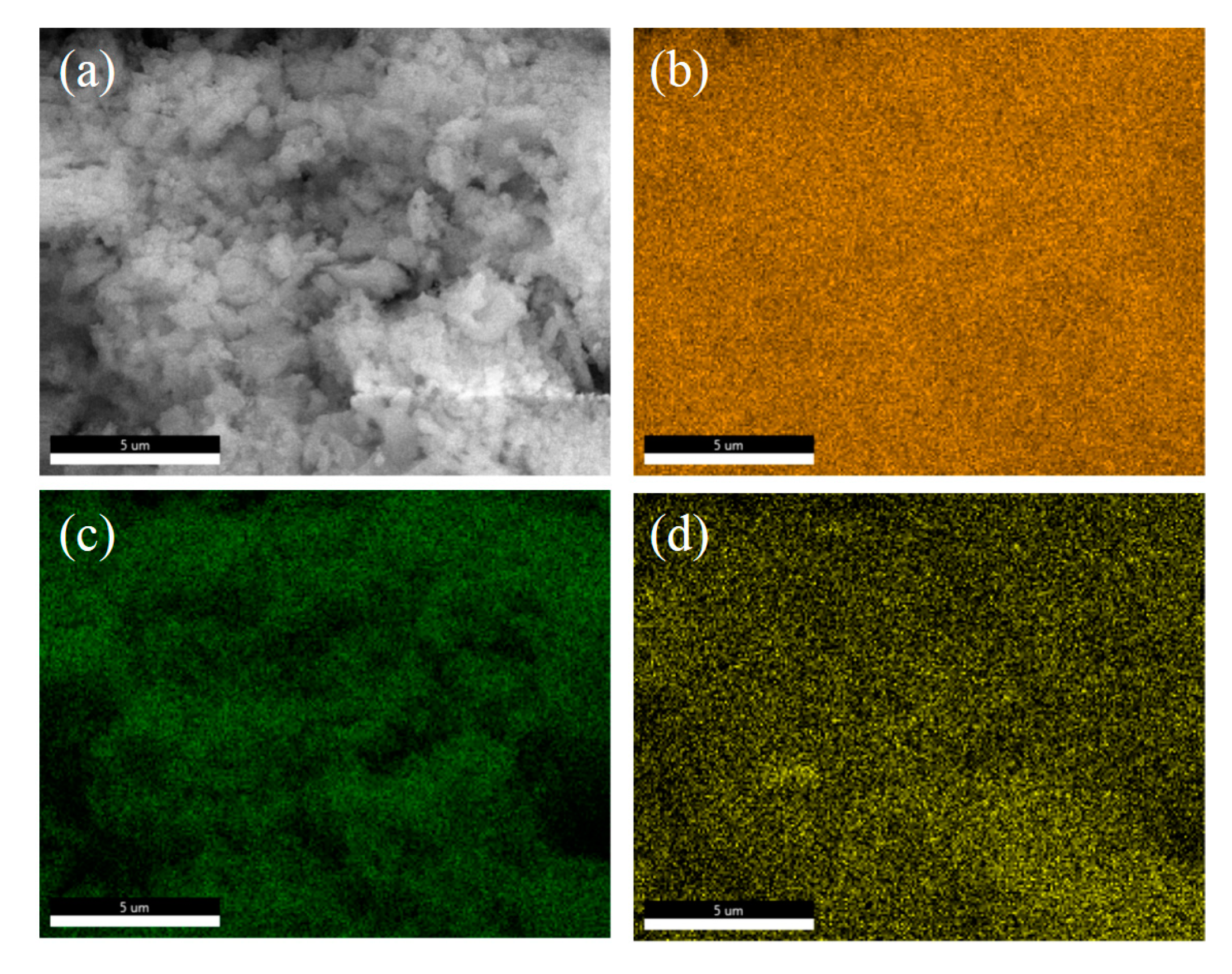 Processes 11 00460 g009 Processes 11 00460 g009