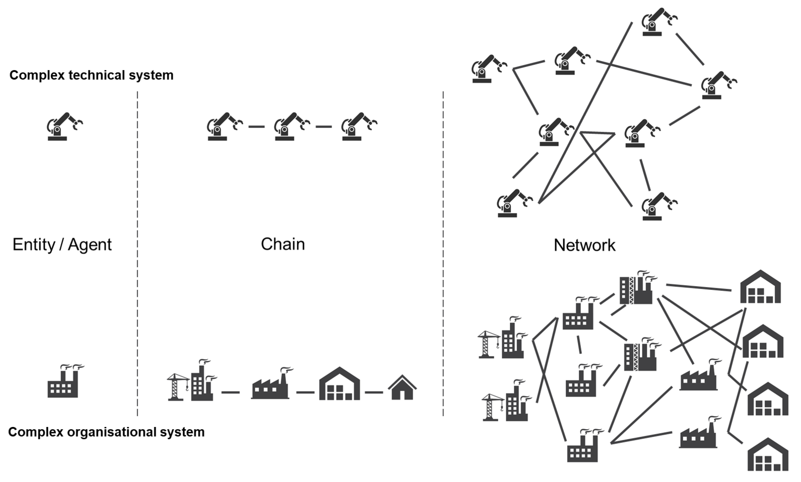 Processes 11 00462 g003