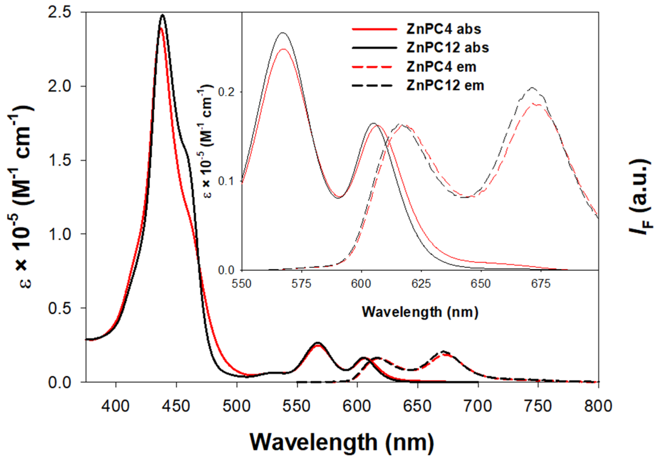 Processes 11 00463 g002 Processes 11 00463 g002