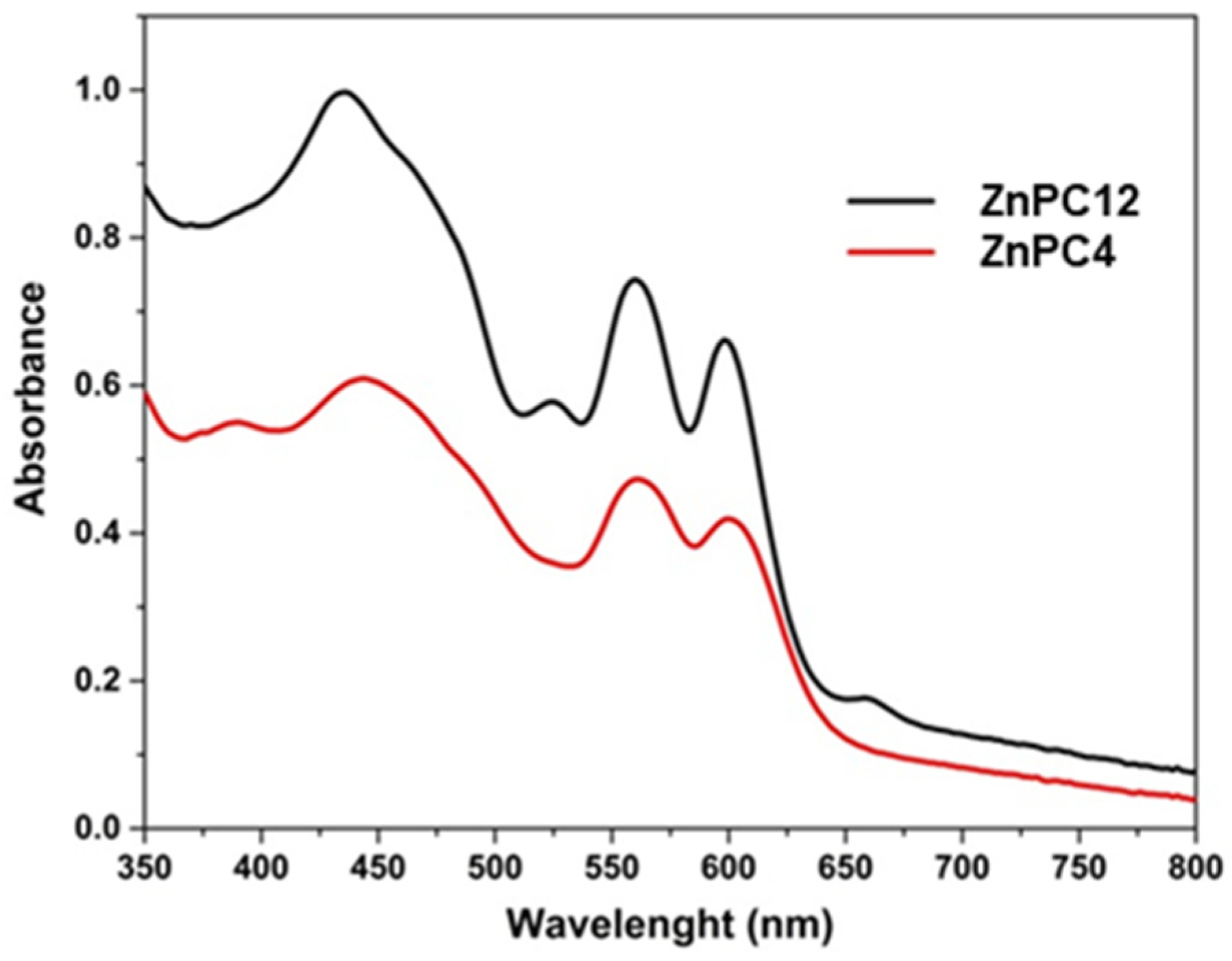 Processes 11 00463 g005 Processes 11 00463 g005