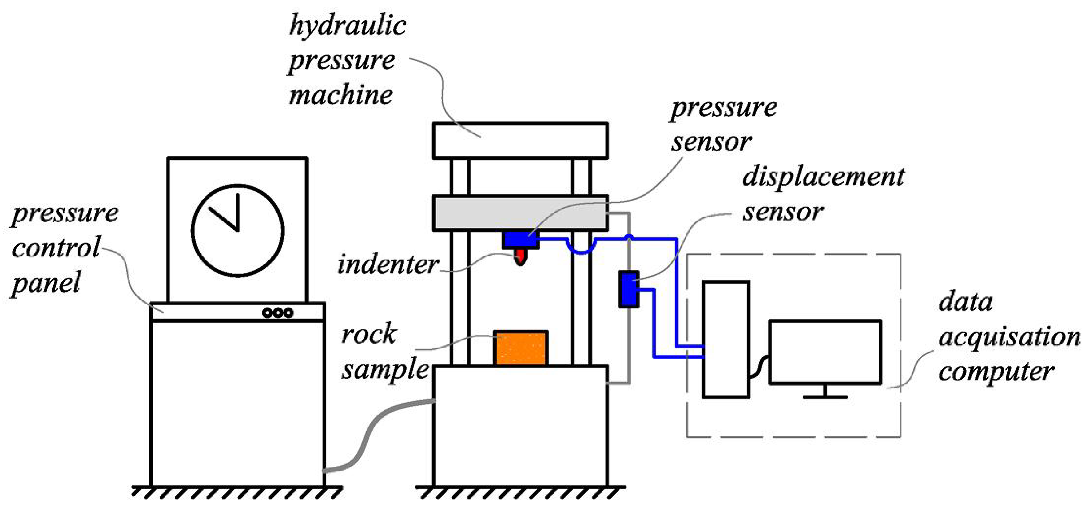 Processes 11 00464 g004