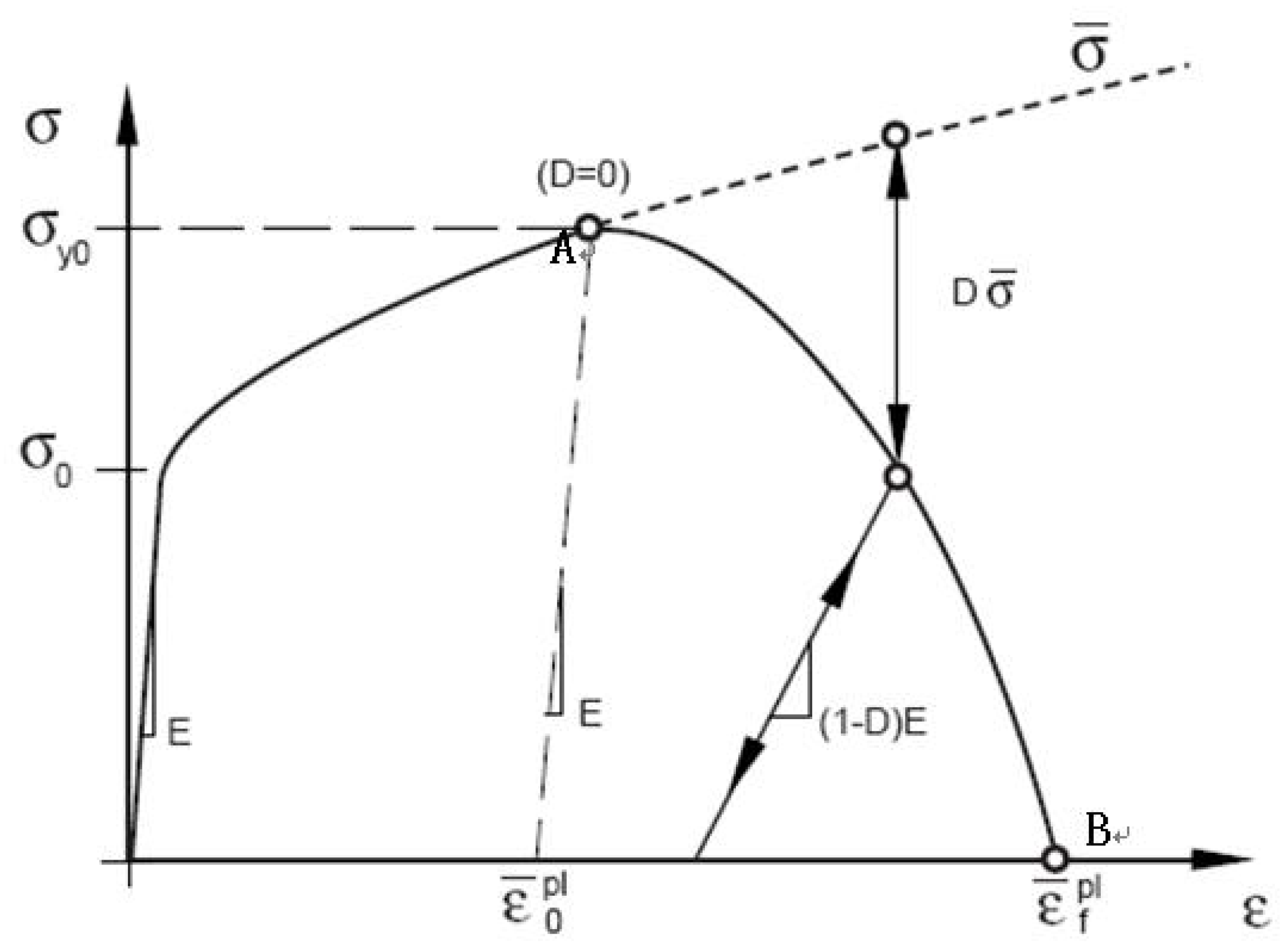 Processes 11 00464 g023