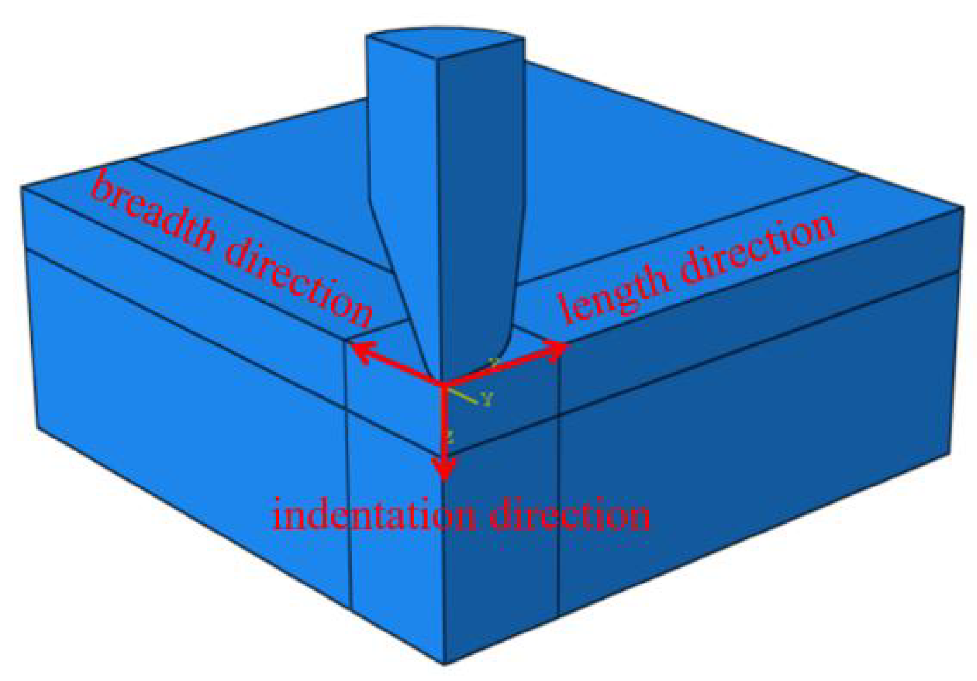 Processes 11 00464 g025