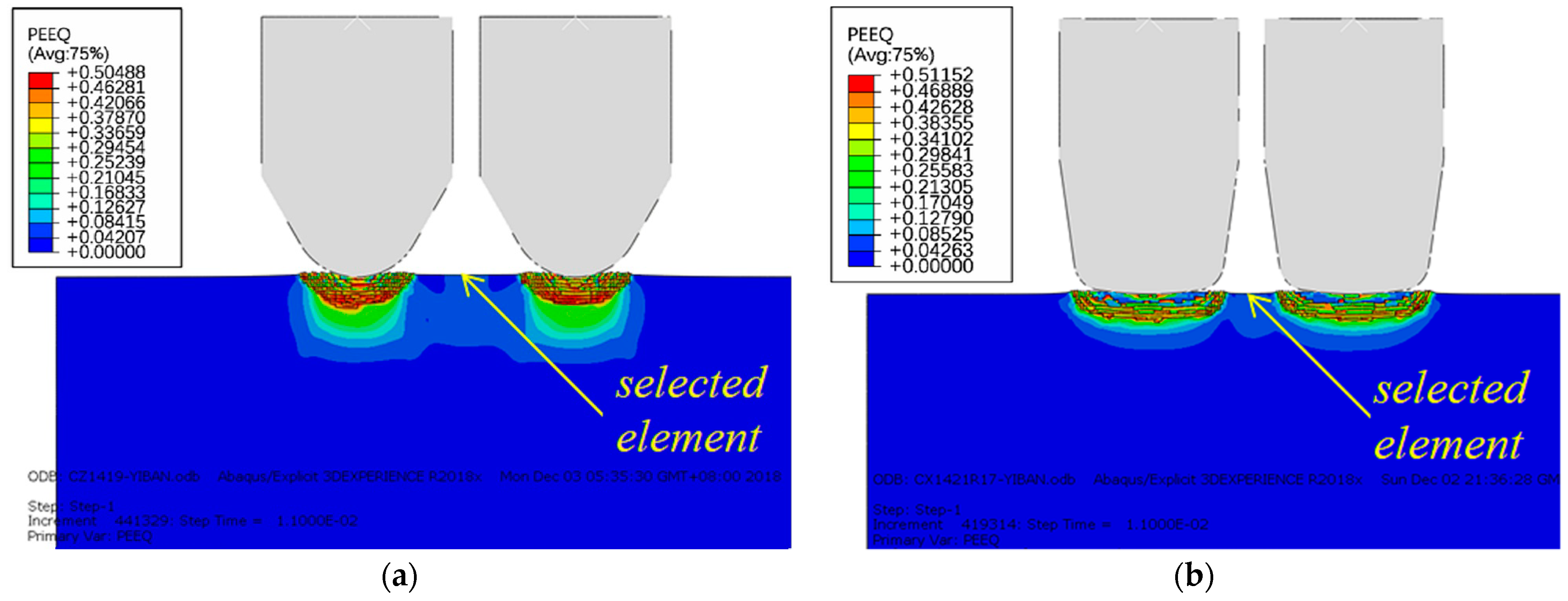Processes 11 00464 g029