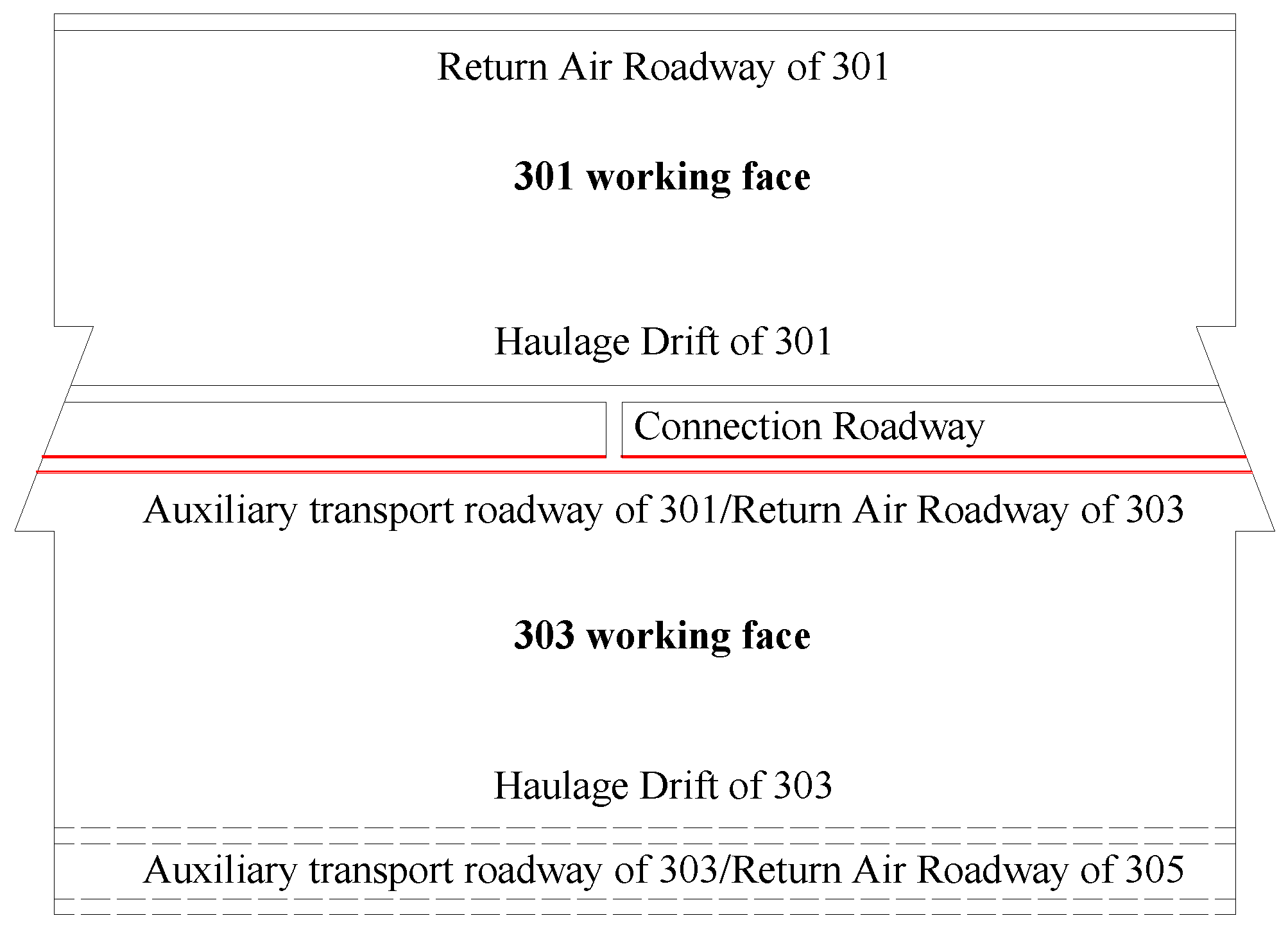 Processes 11 00467 g001 550