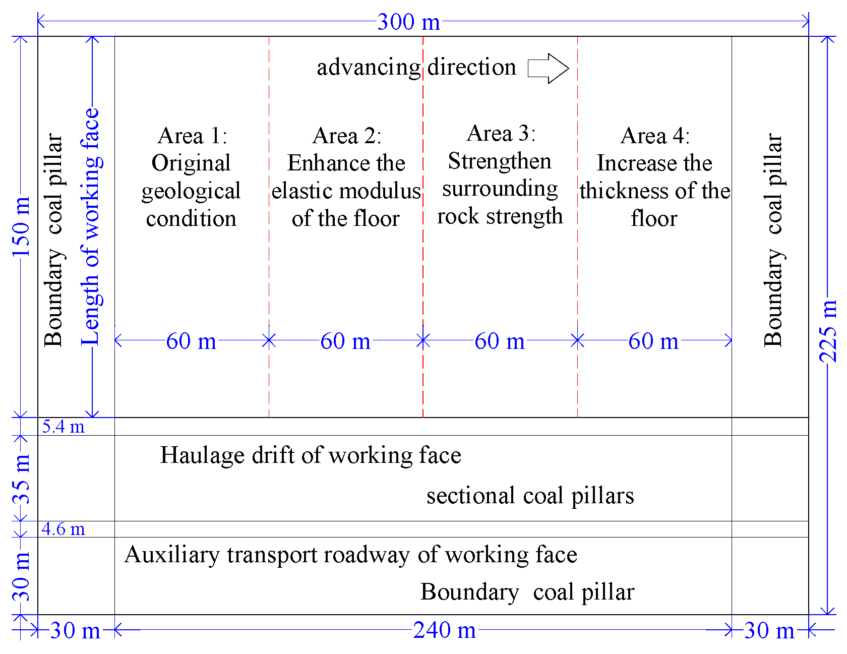 Processes 11 00467 g009 550