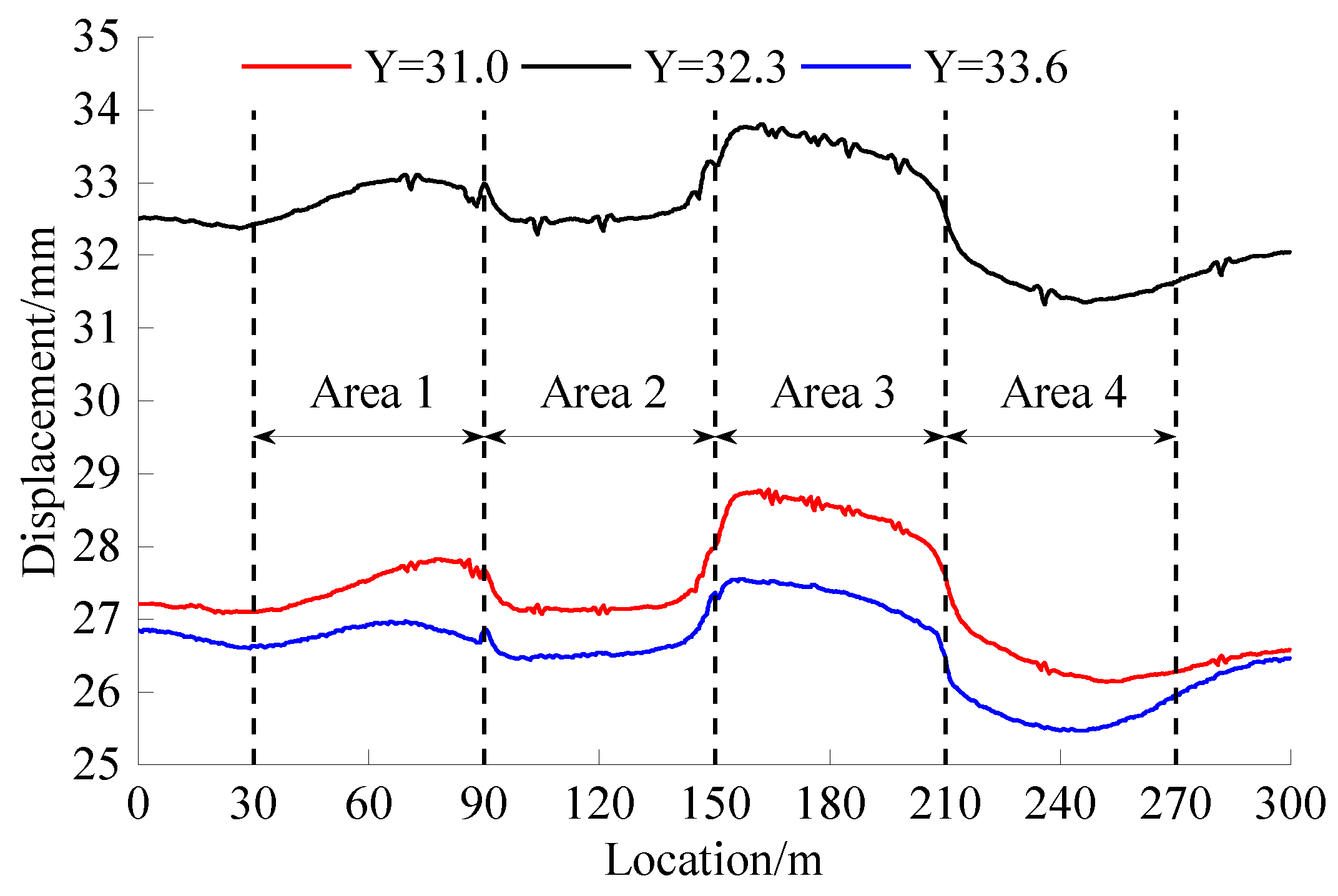 Processes 11 00467 g011 550