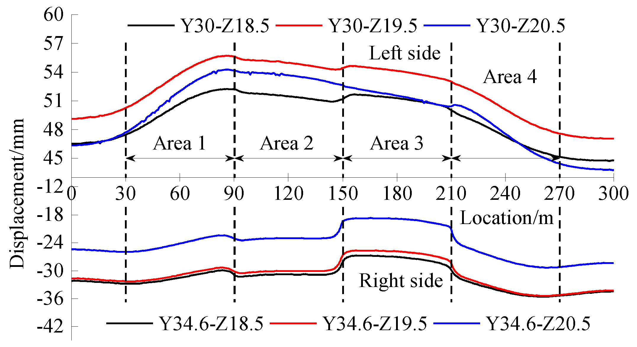 Processes 11 00467 g012 550