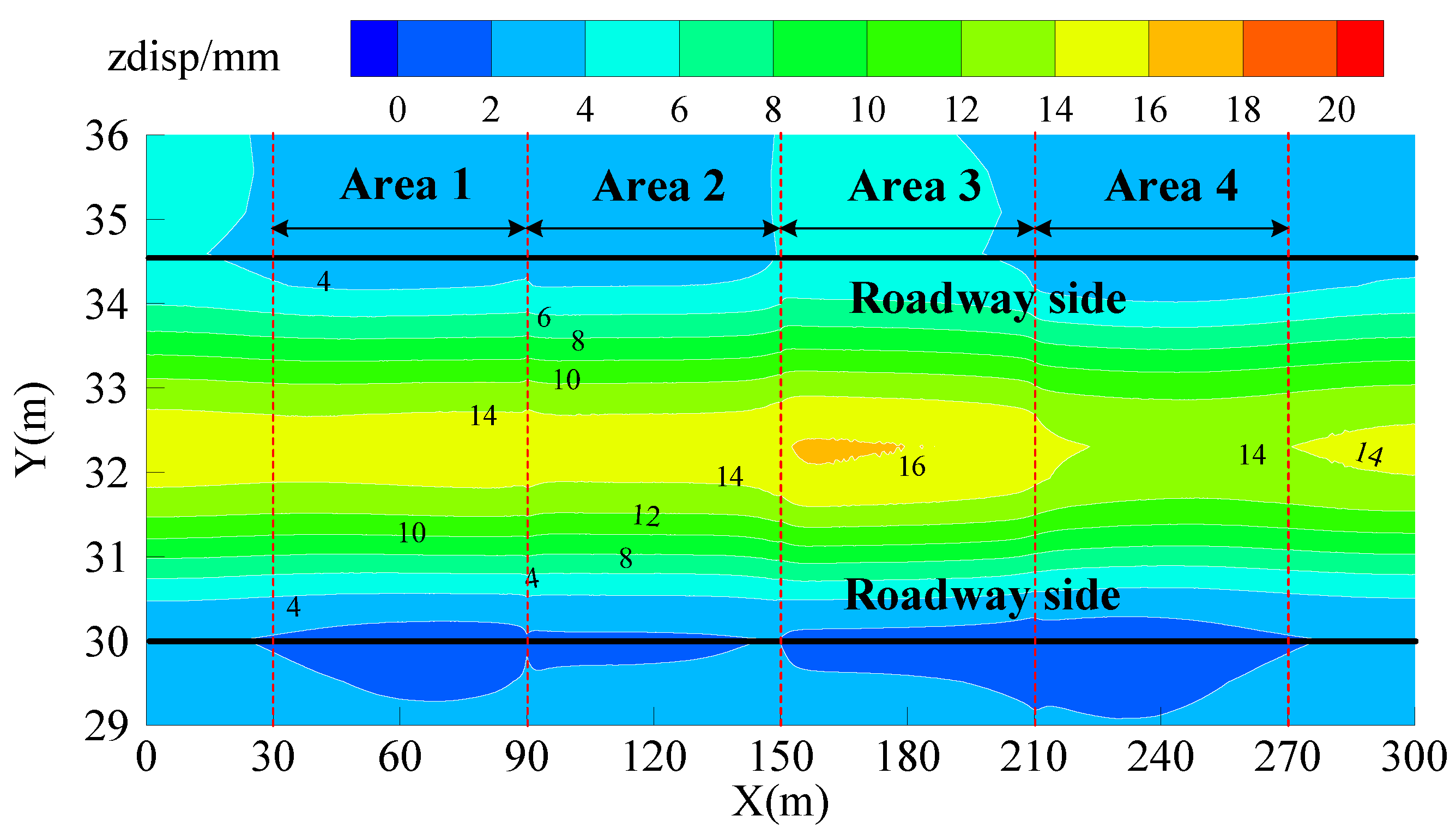 Processes 11 00467 g013 550