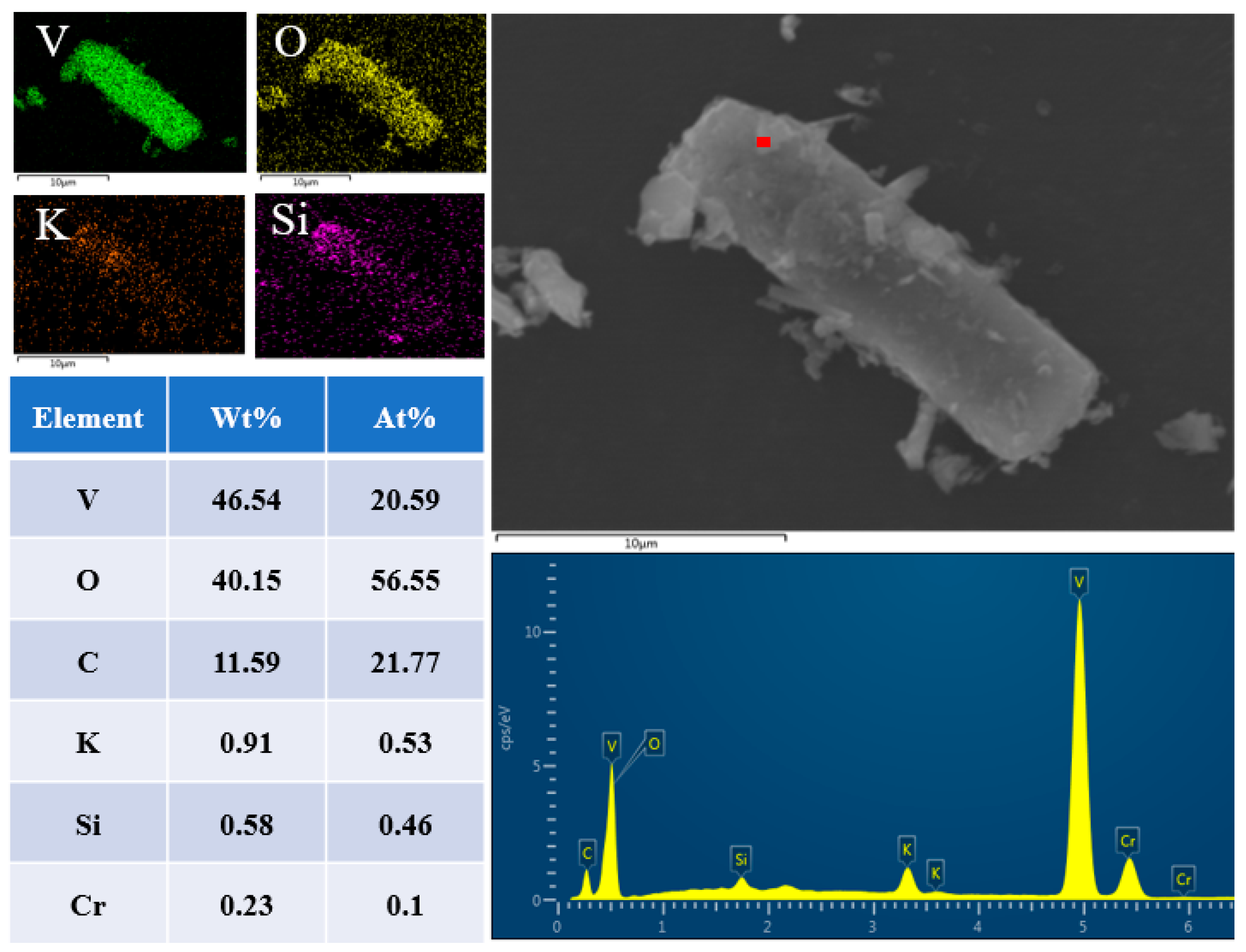 Processes 11 00470 g012