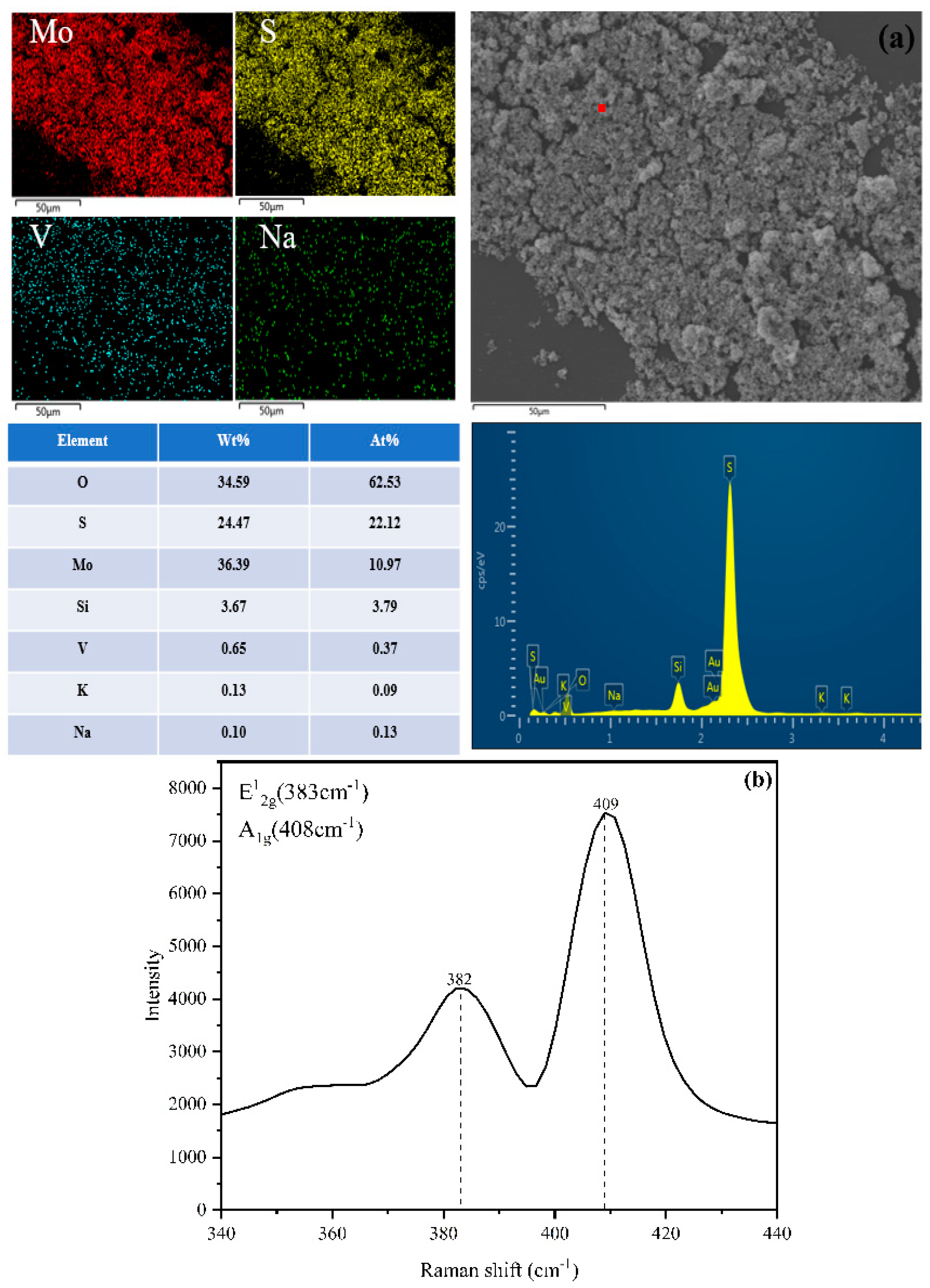 Processes 11 00470 g014