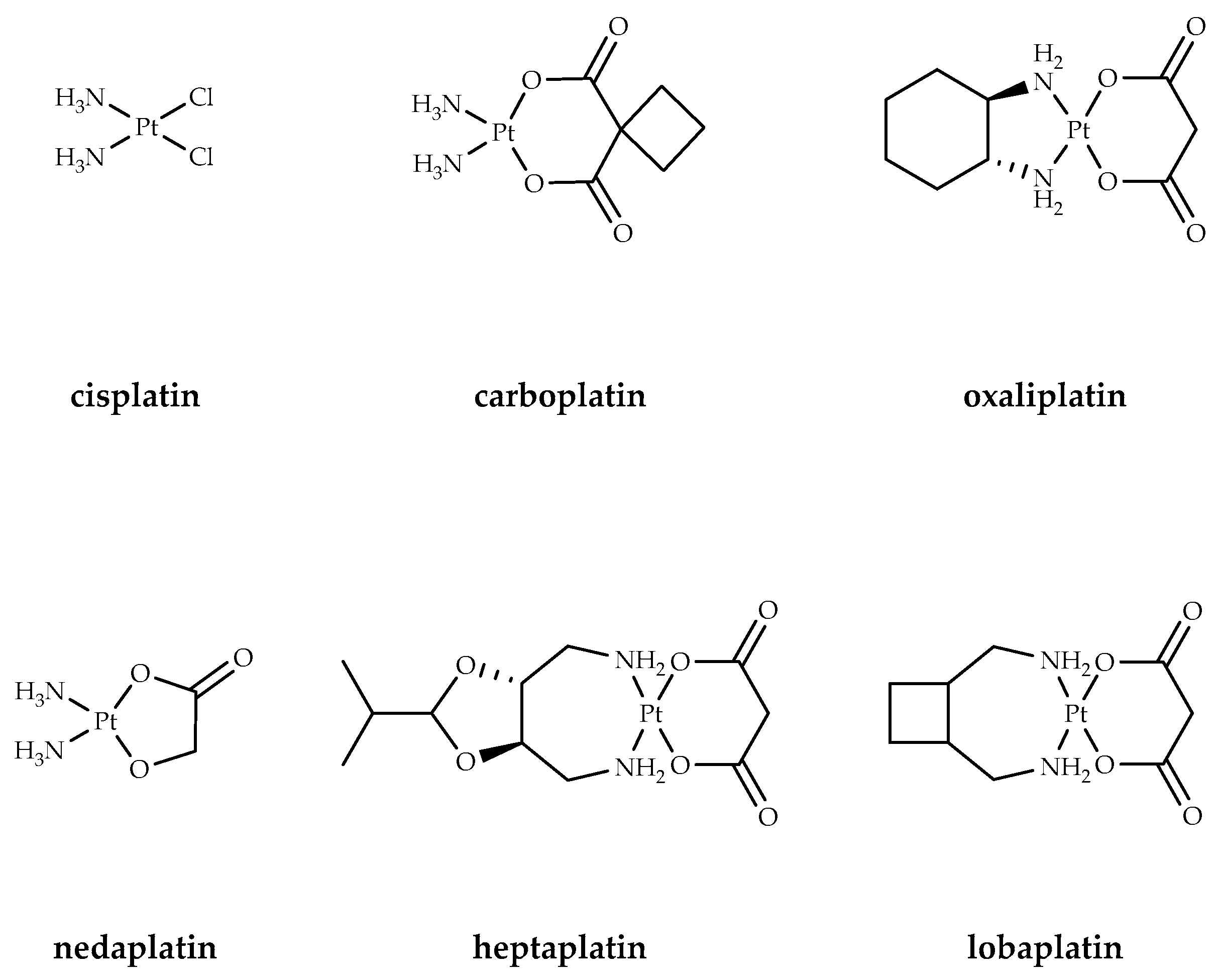 Processes 11 00472 sch001 Processes 11 00472 sch001