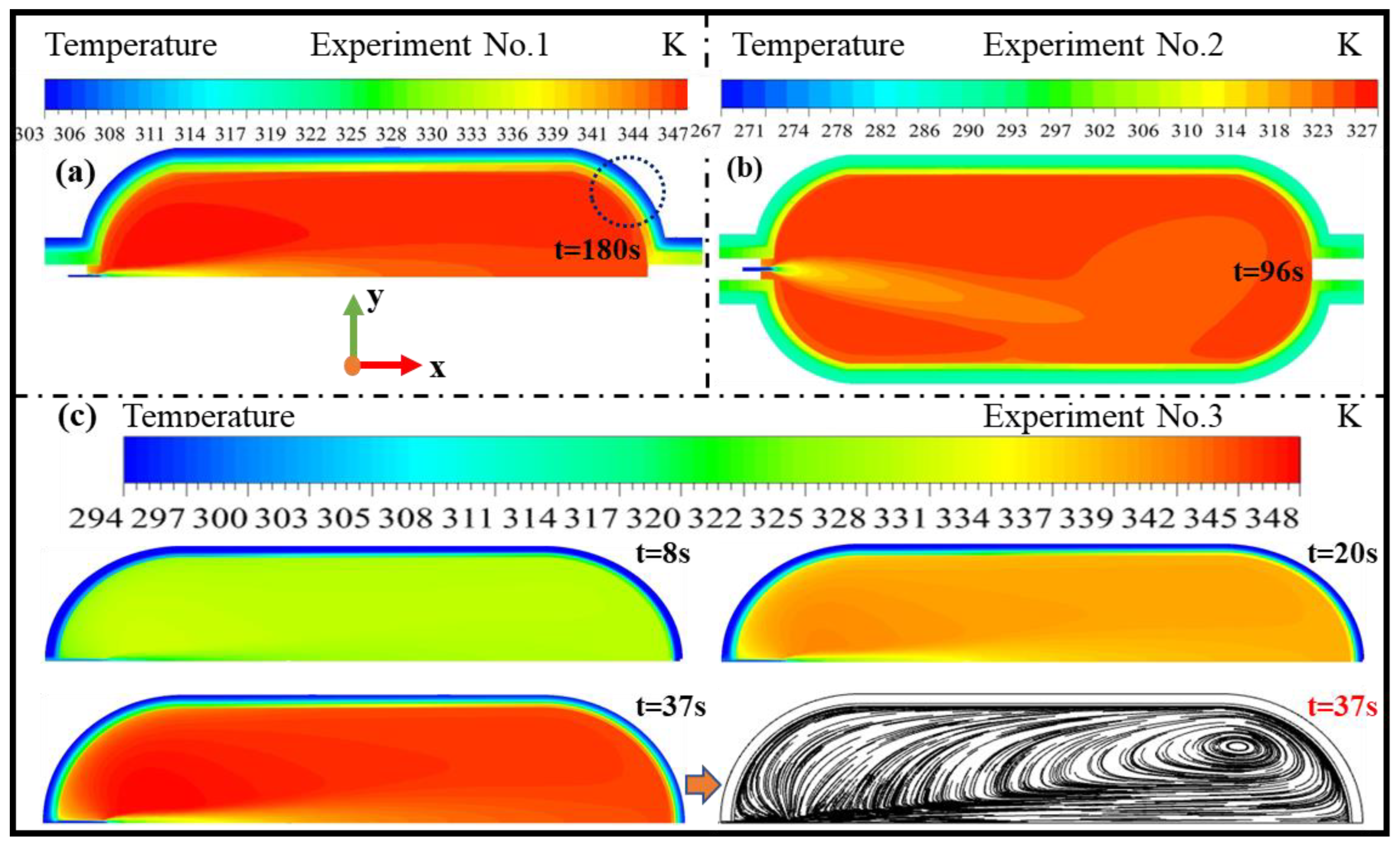 Processes 11 00476 g006 550