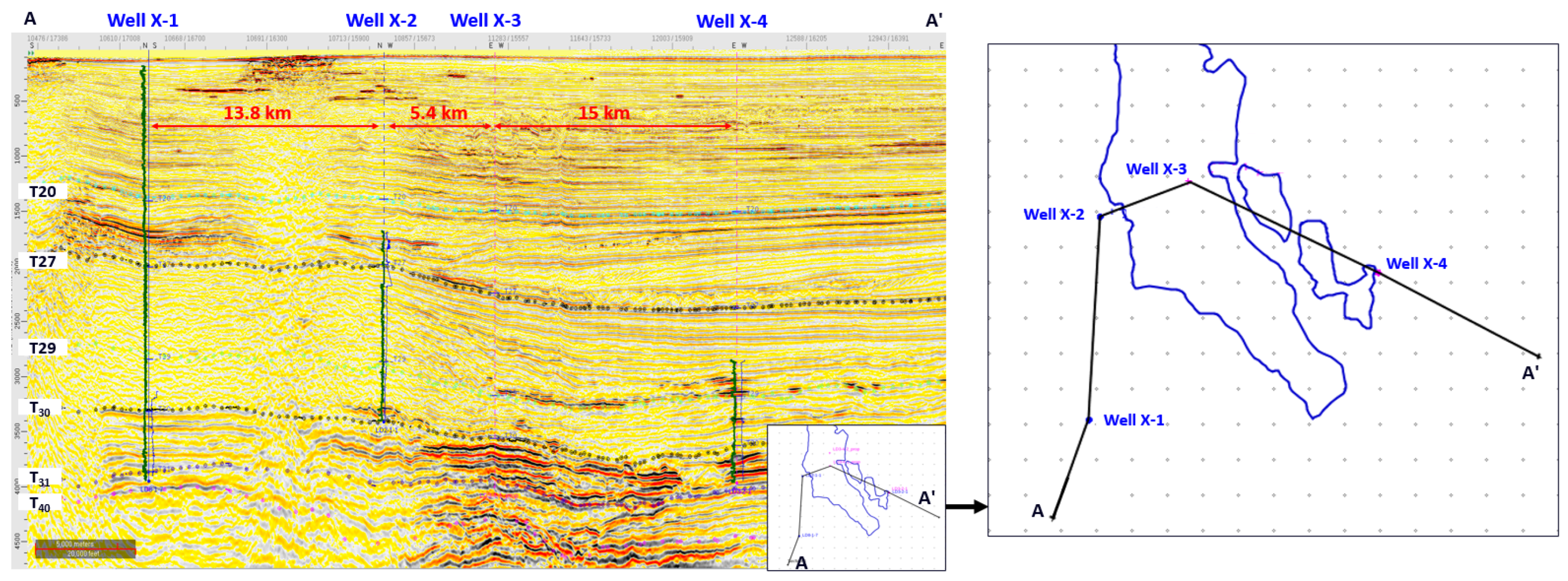 Processes 11 00480 g002 550