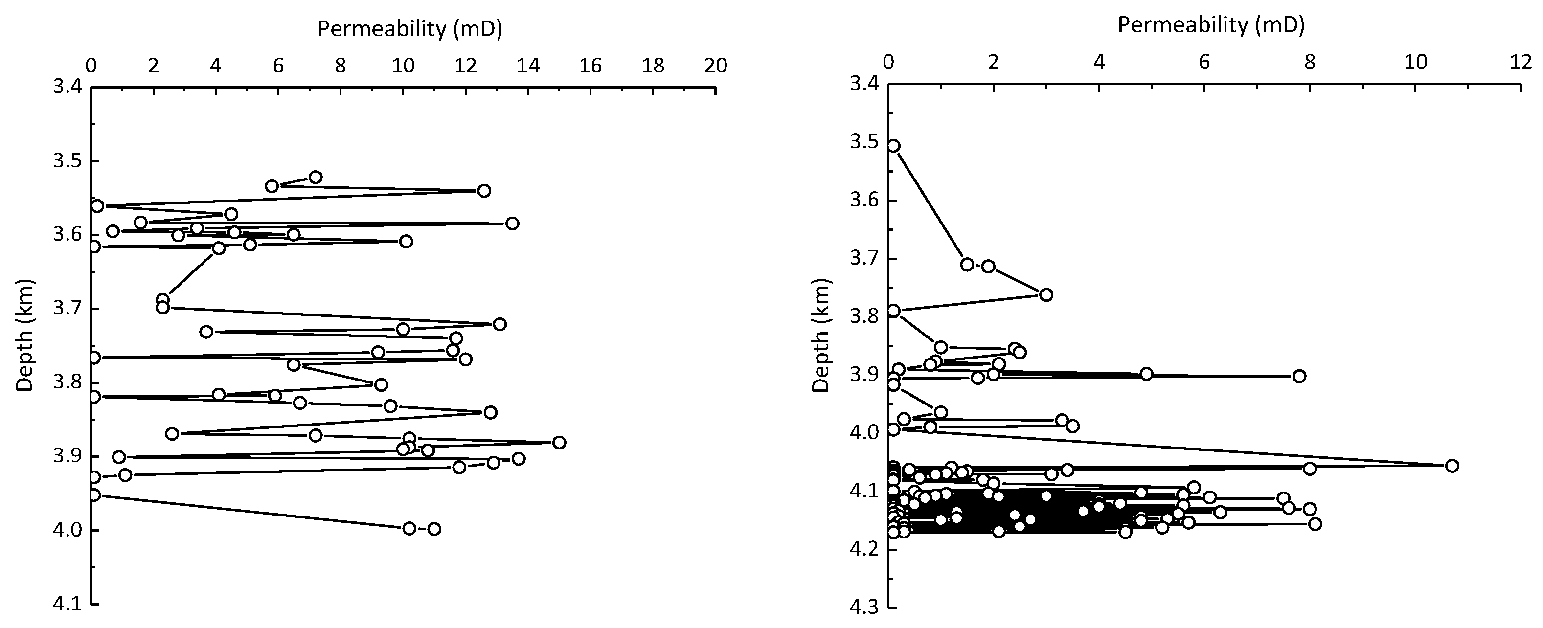 Processes 11 00480 g012 550