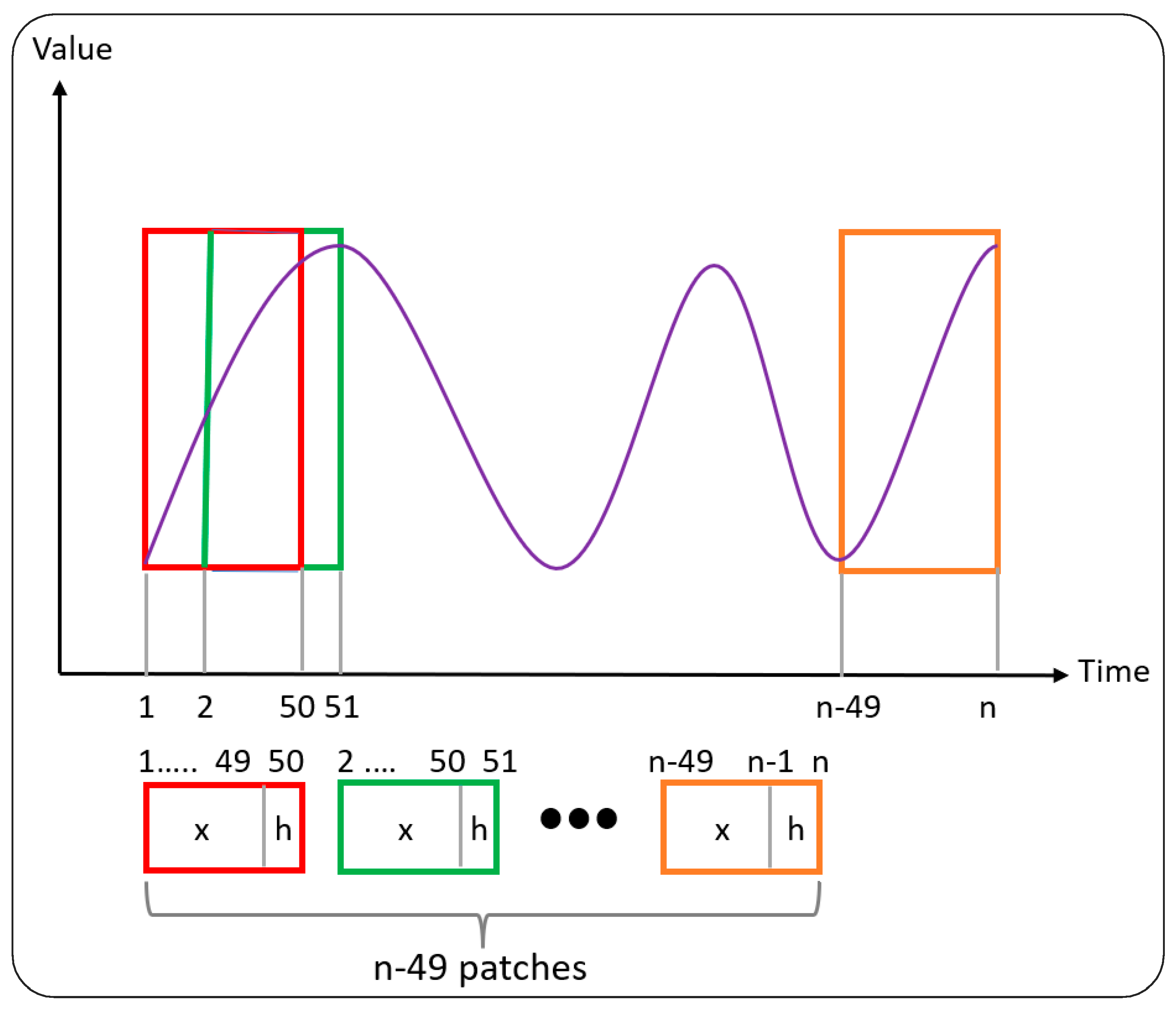 Processes 11 00481 g001 Processes 11 00481 g001