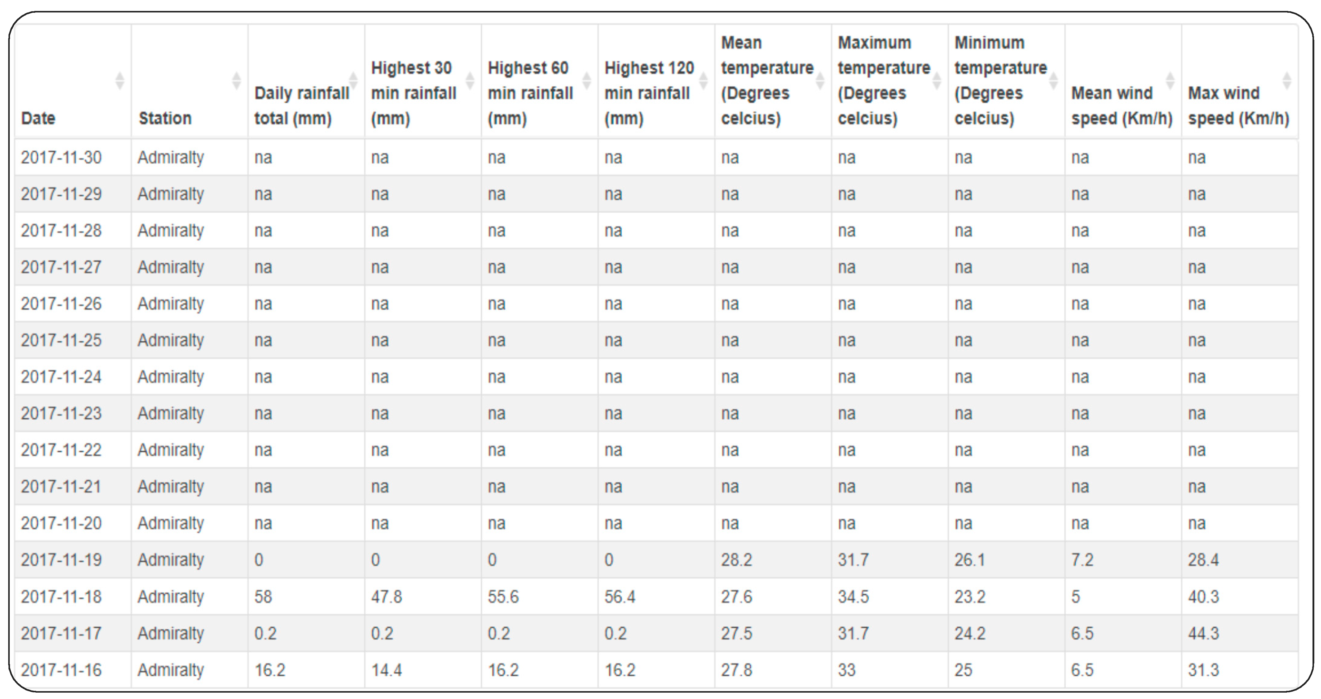 Processes 11 00481 g009 Processes 11 00481 g009