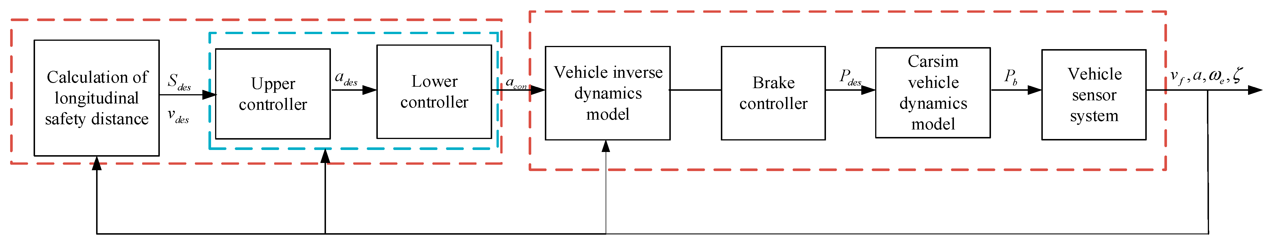 Processes 11 00485 g001 550