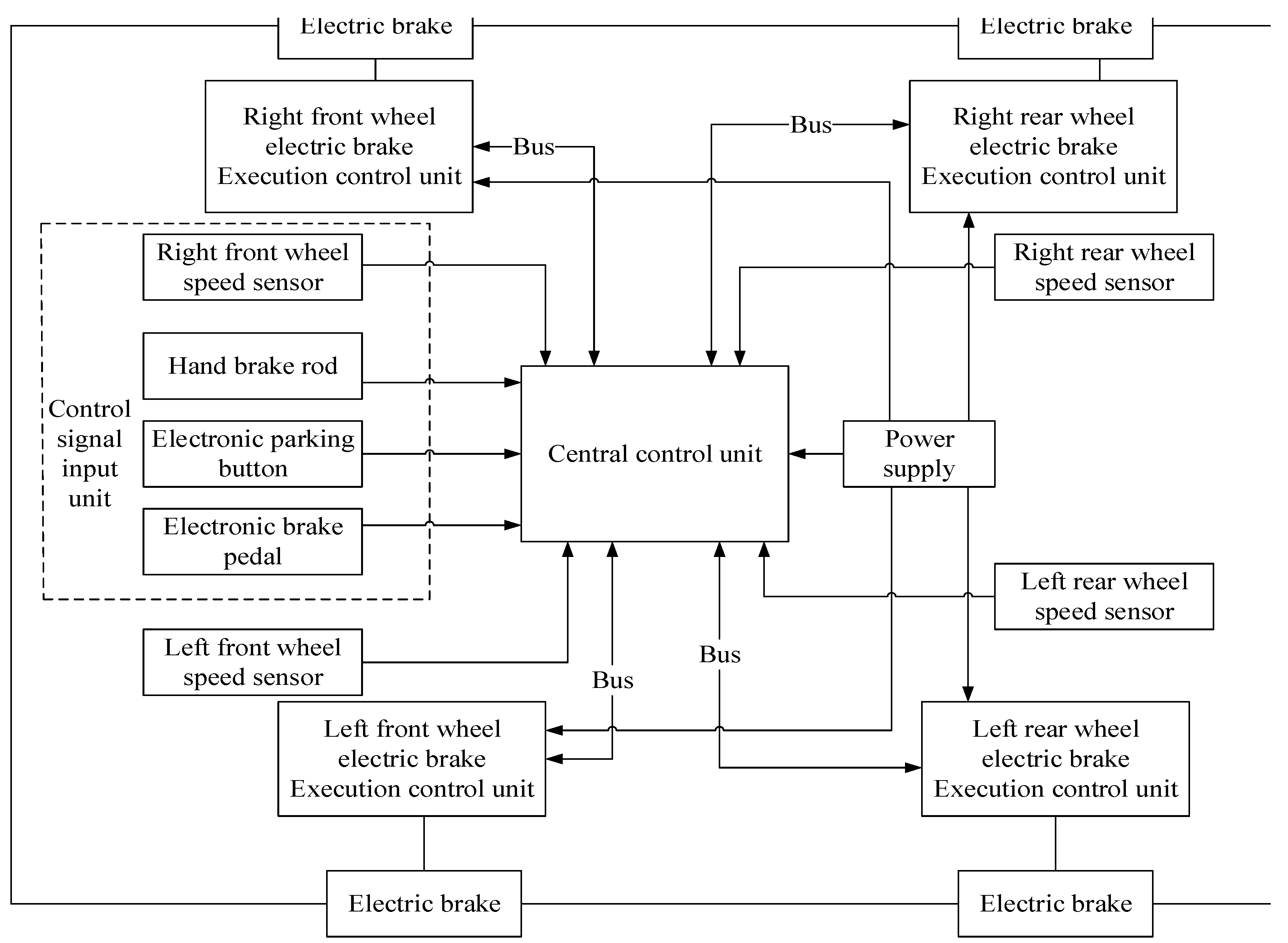 Processes 11 00485 g007 550