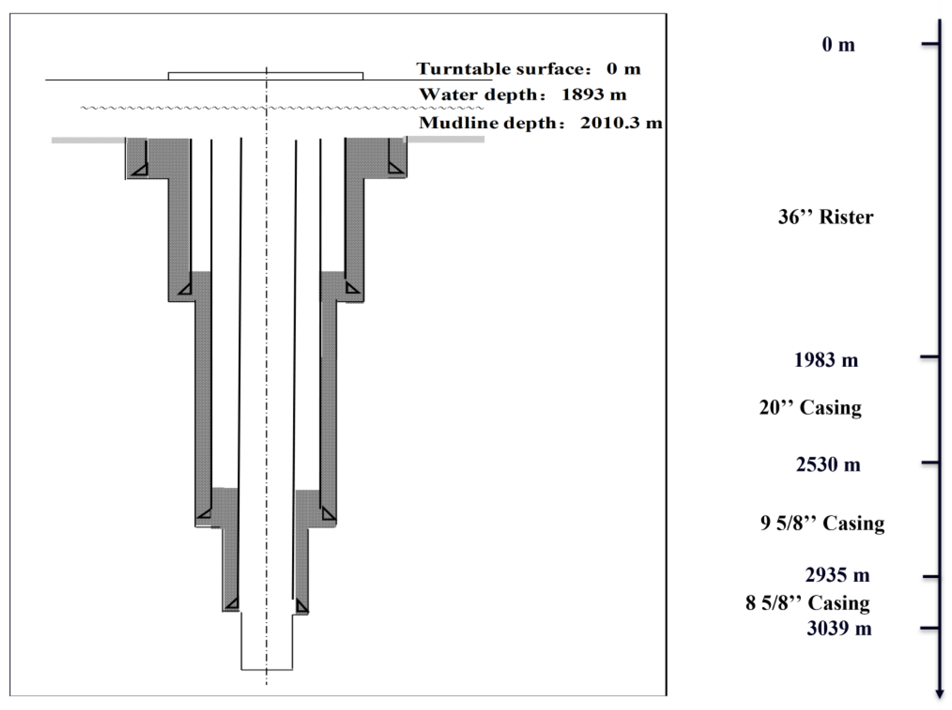 Processes 11 00488 g009 550