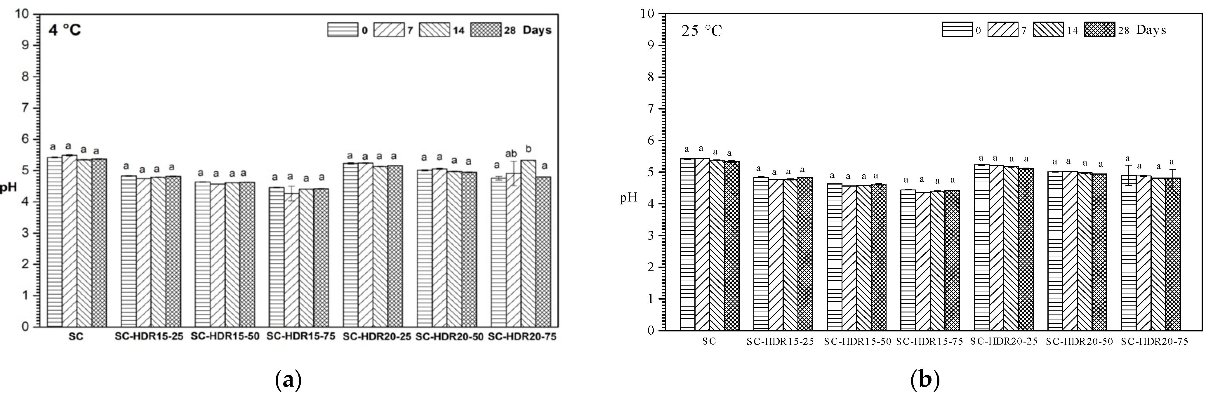 Processes 11 00492 g001