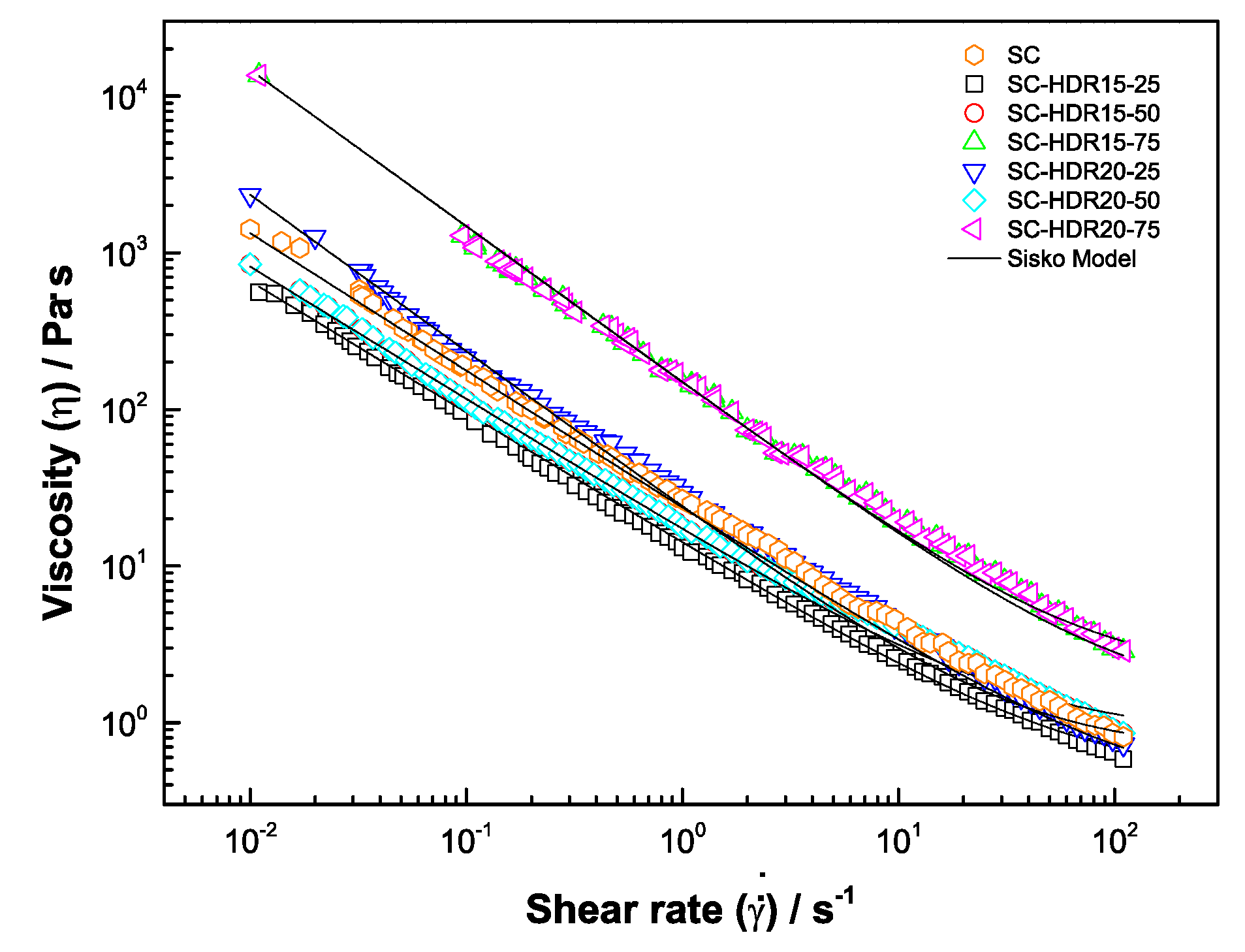 Processes 11 00492 g006
