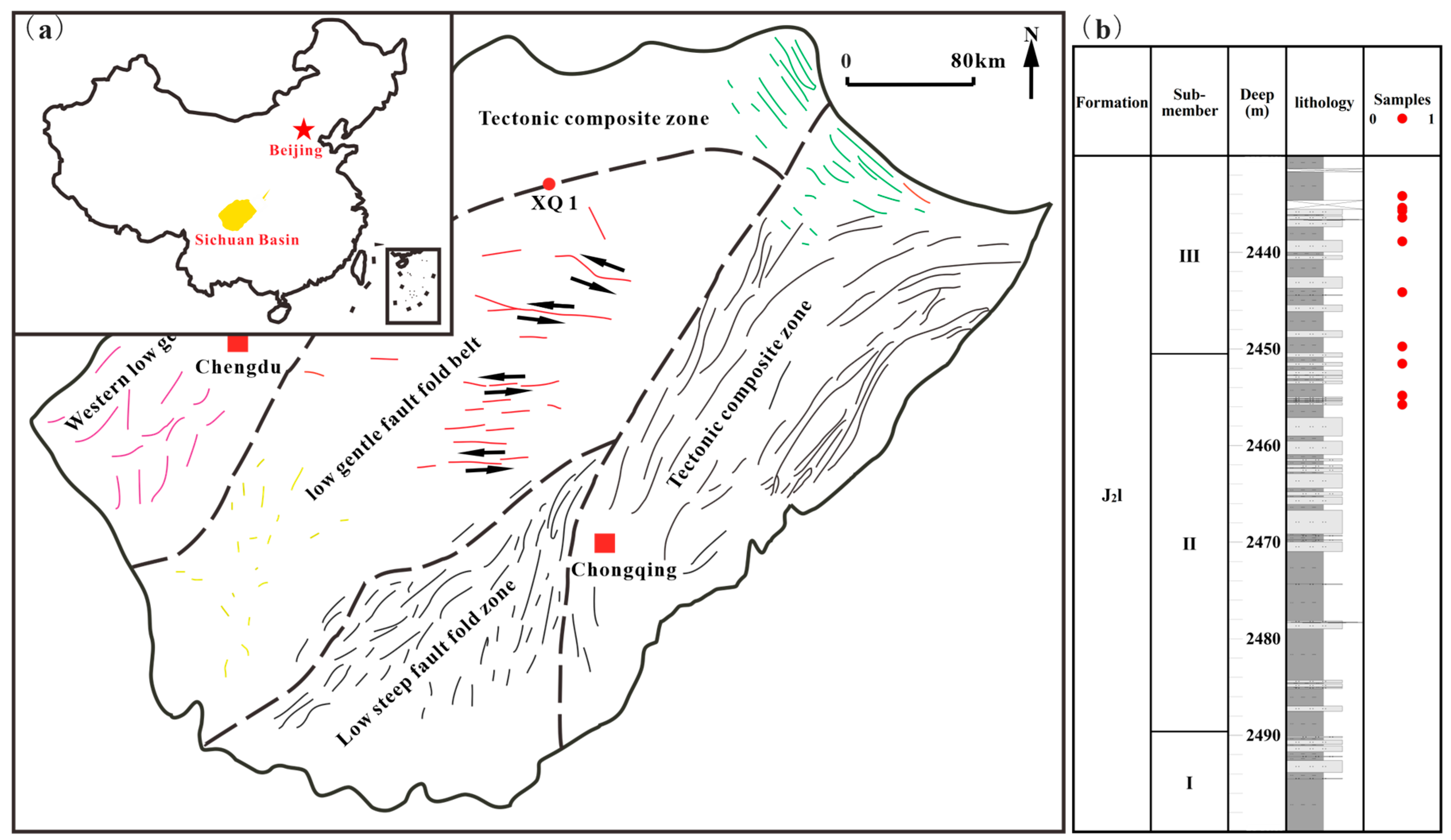 Processes 11 00493 g001