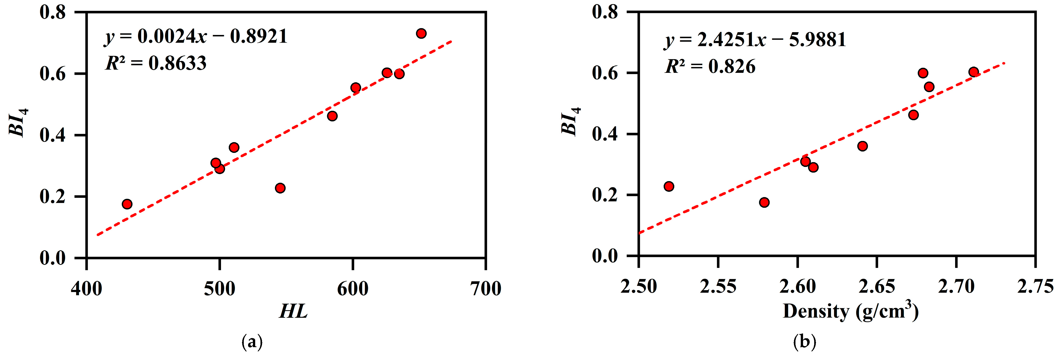 Processes 11 00493 g005