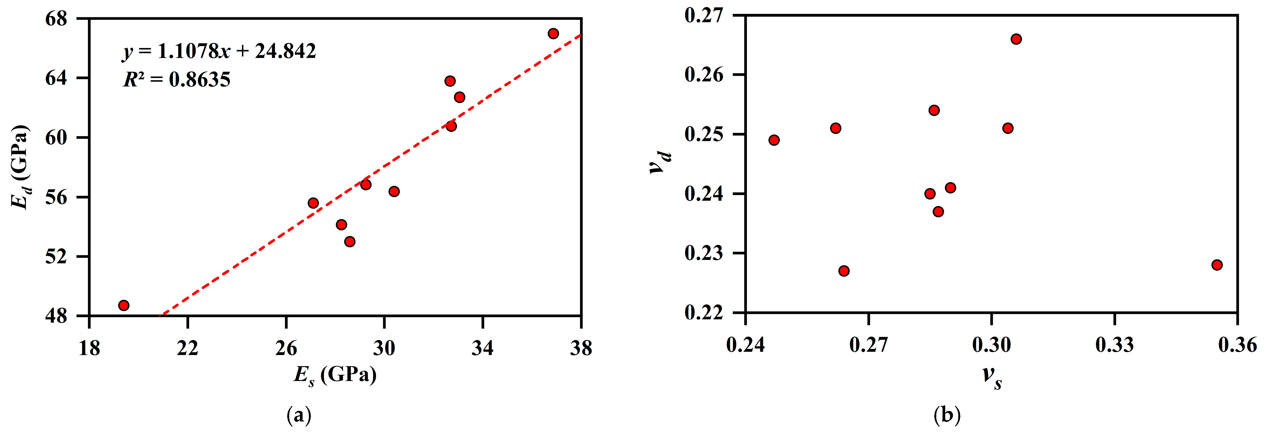 Processes 11 00493 g008