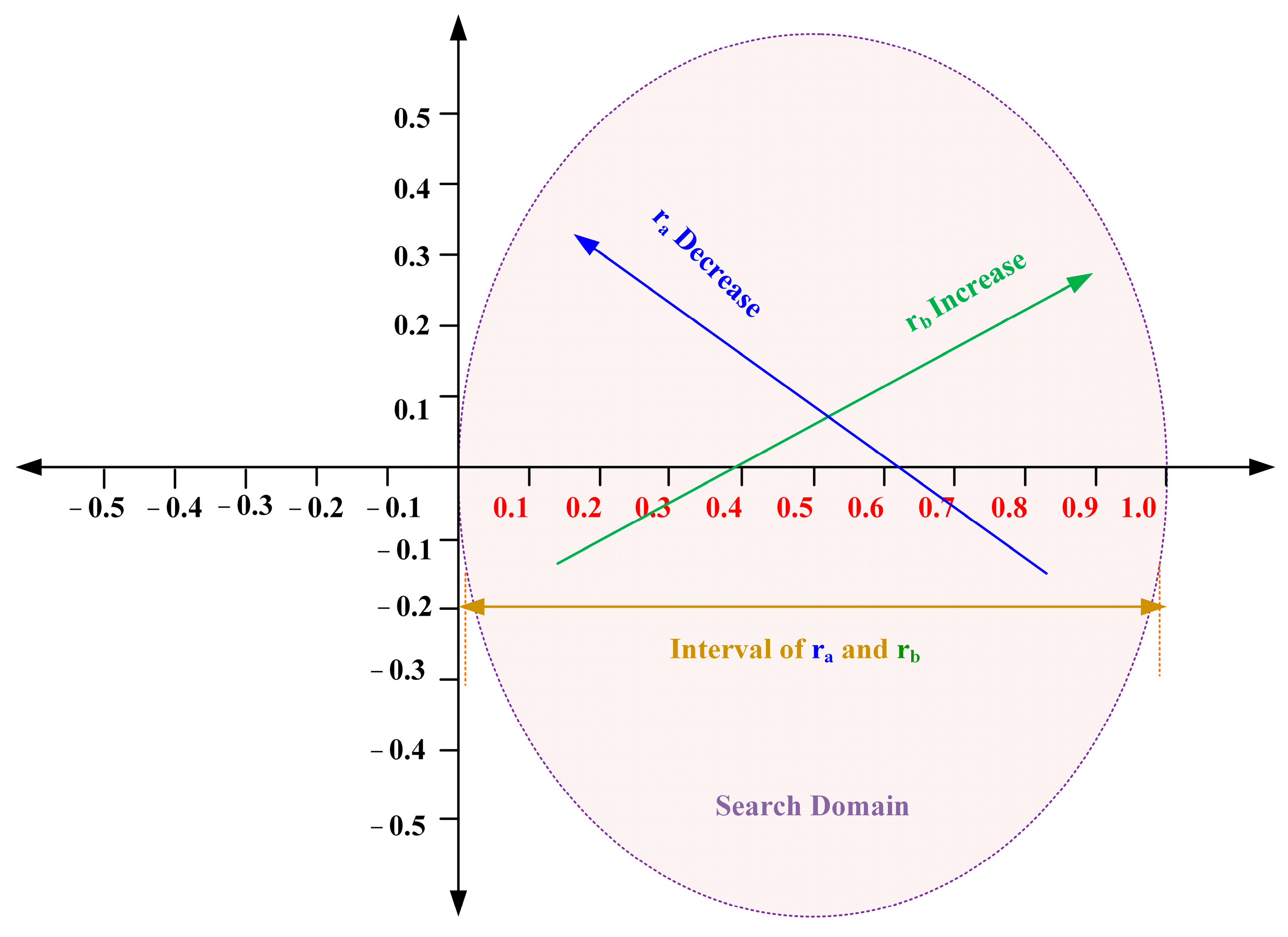 Processes 11 00498 g001 550