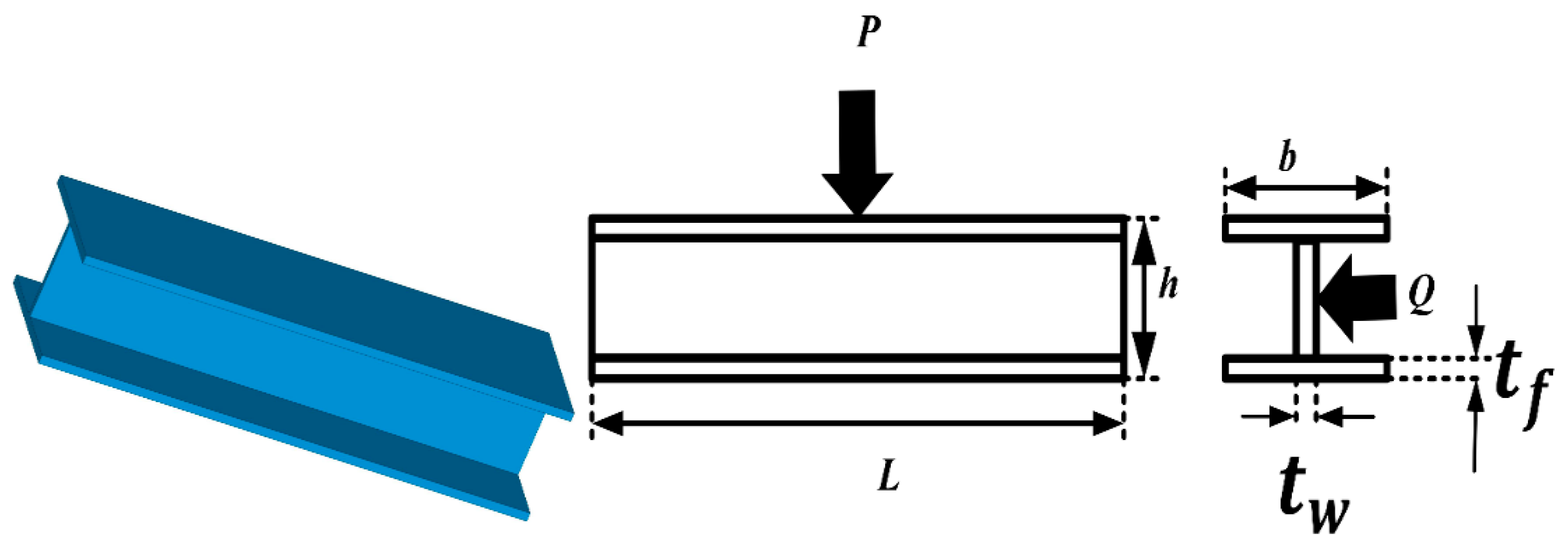 Processes 11 00498 g003 550
