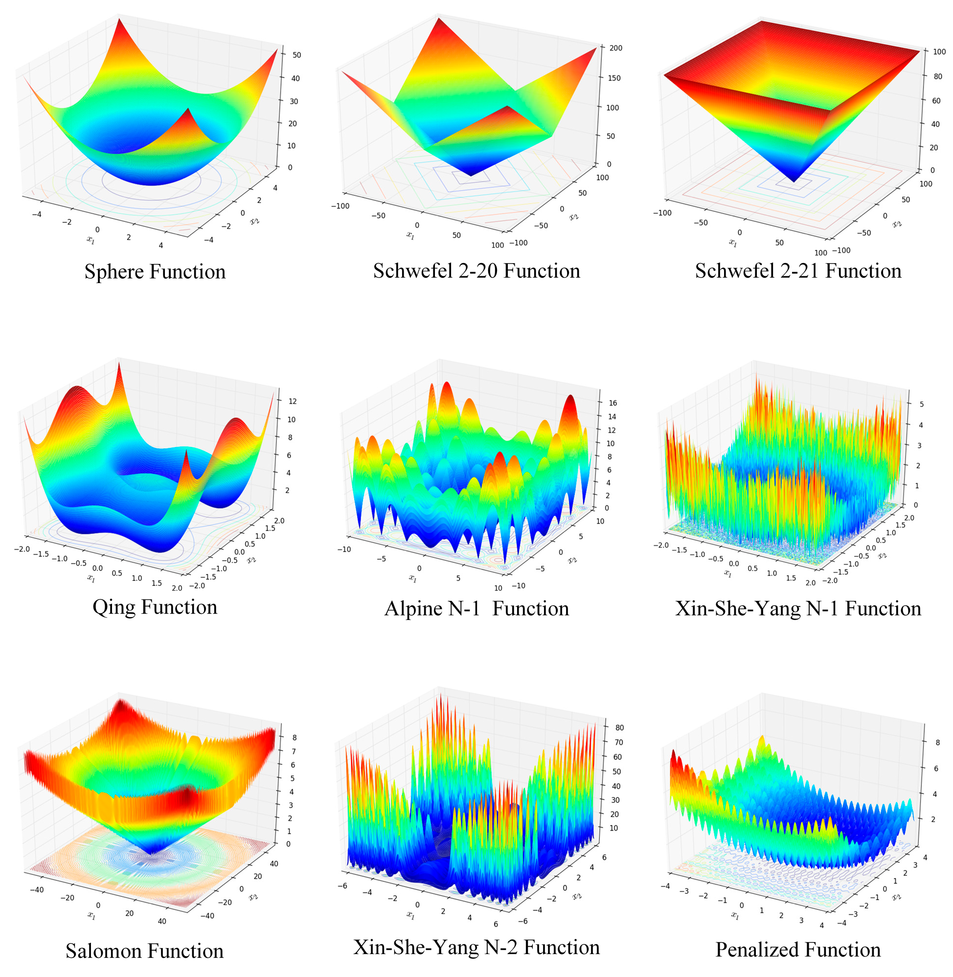 Processes 11 00498 g007 550