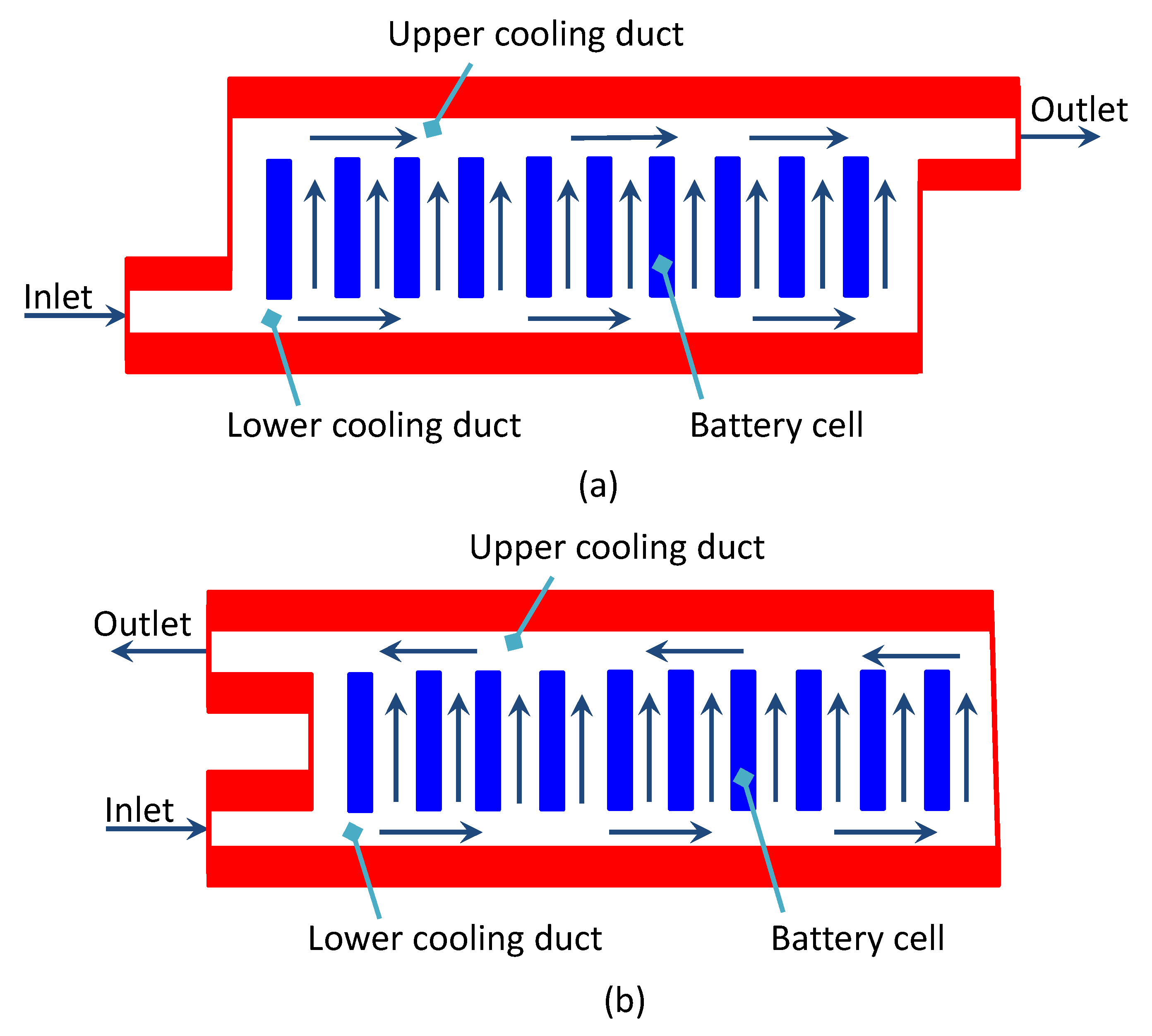 Processes 11 00500 g001 550