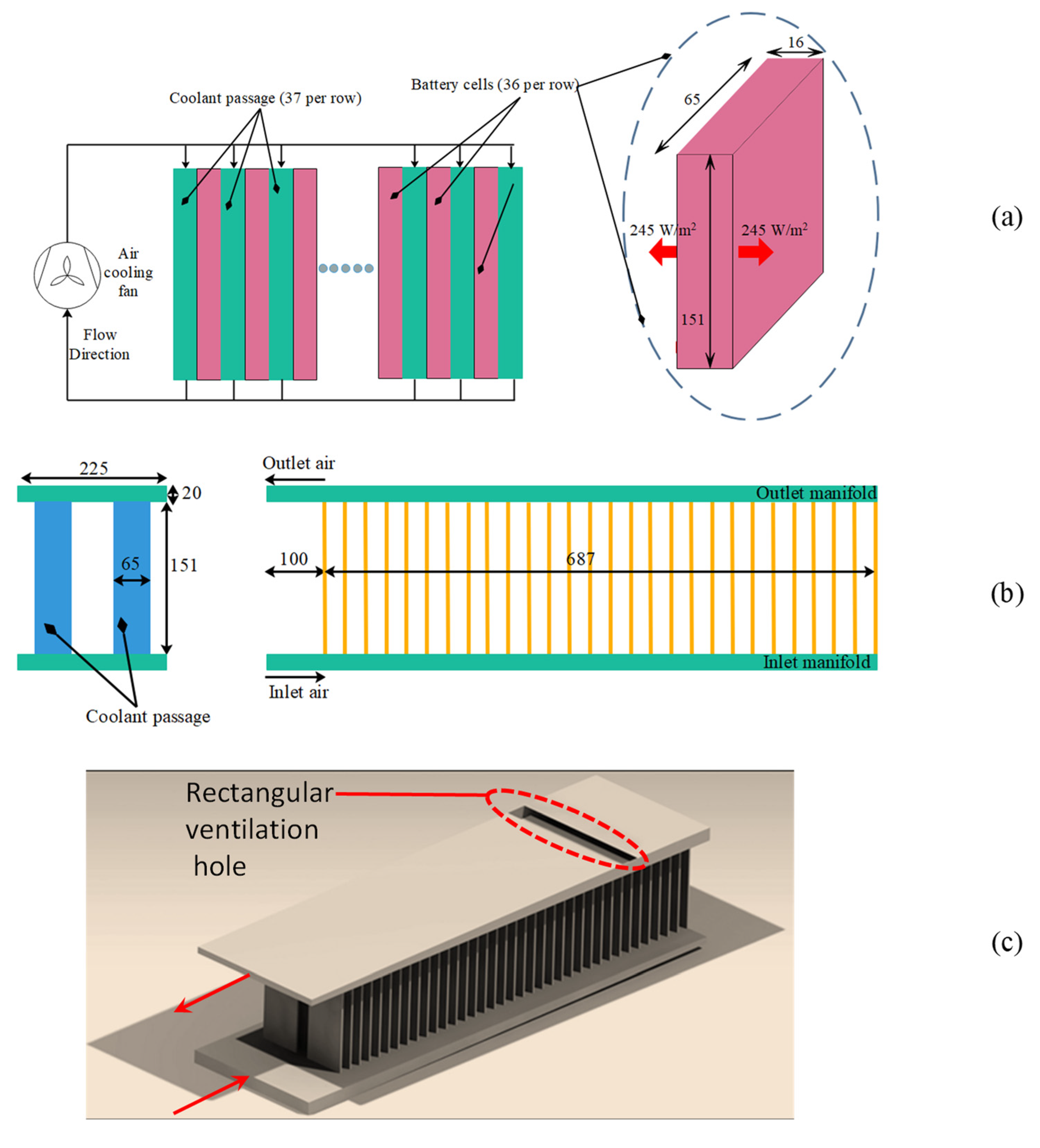 Processes 11 00500 g002