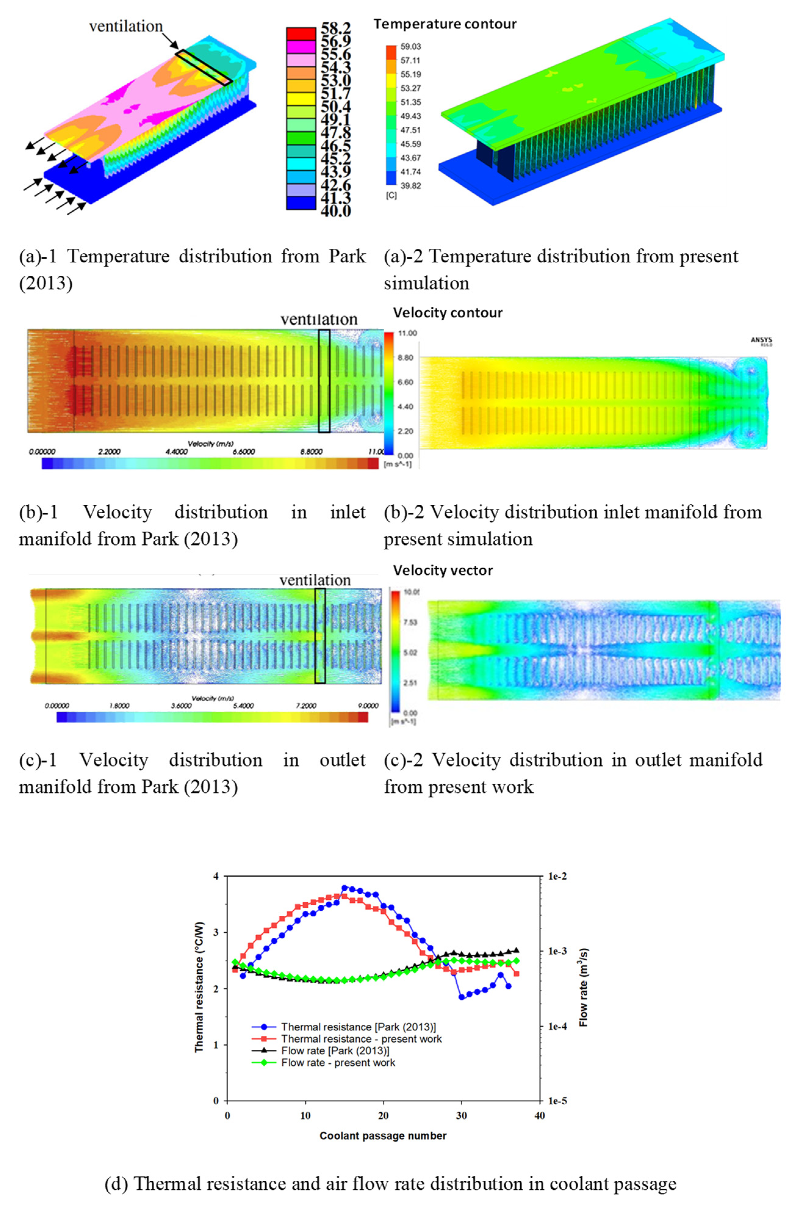 Processes 11 00500 g003