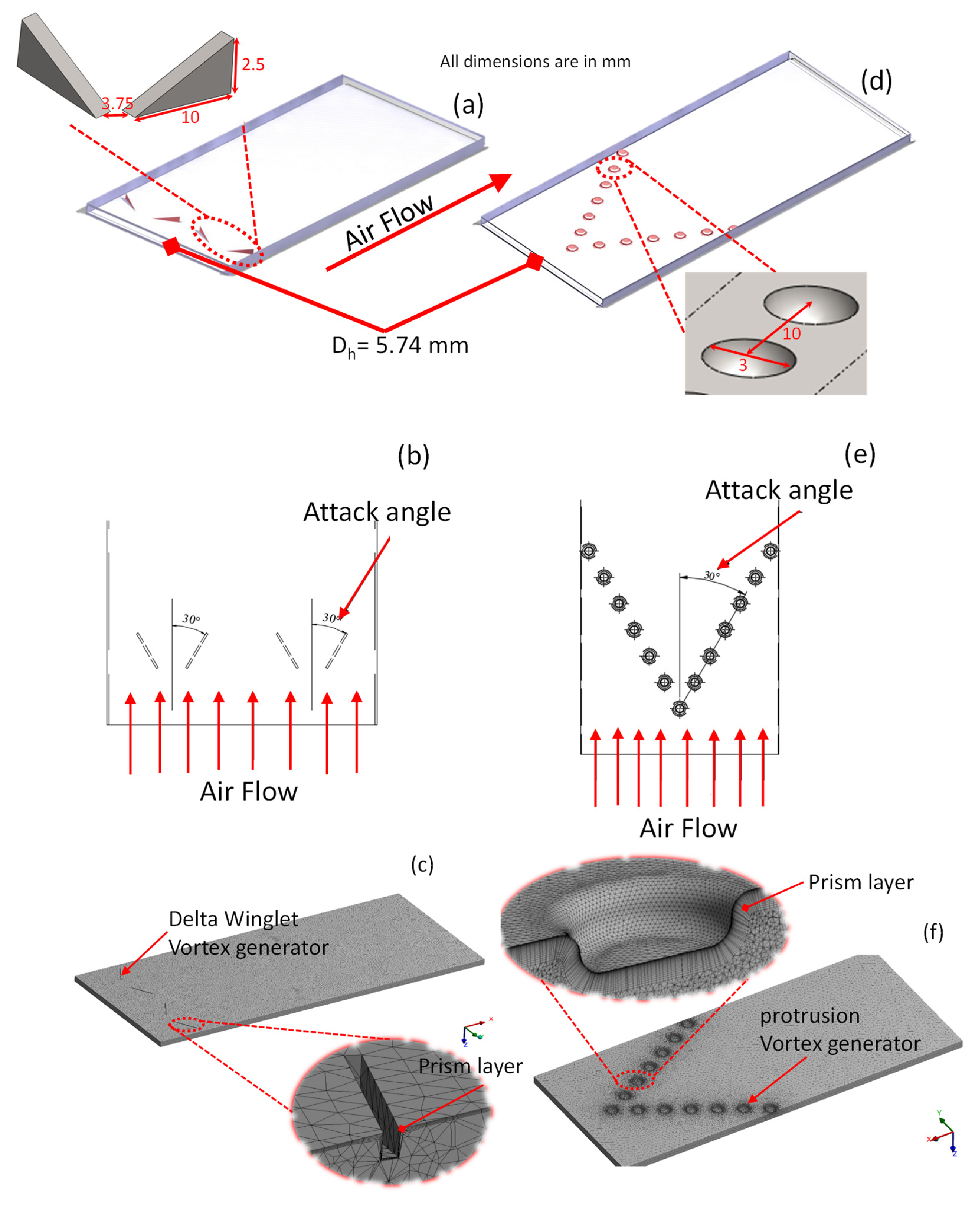 Processes 11 00500 g004