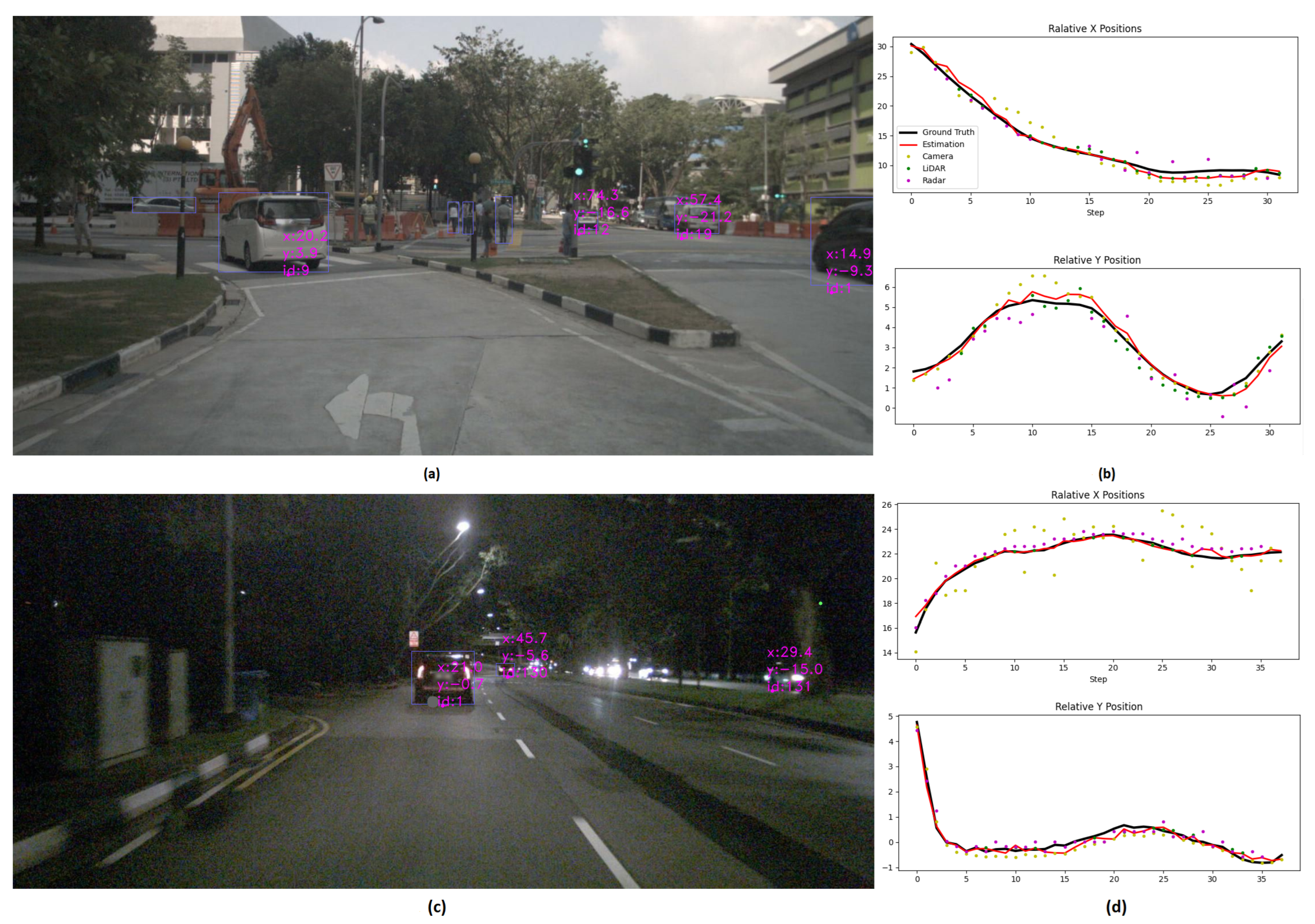 Processes 11 00501 g006