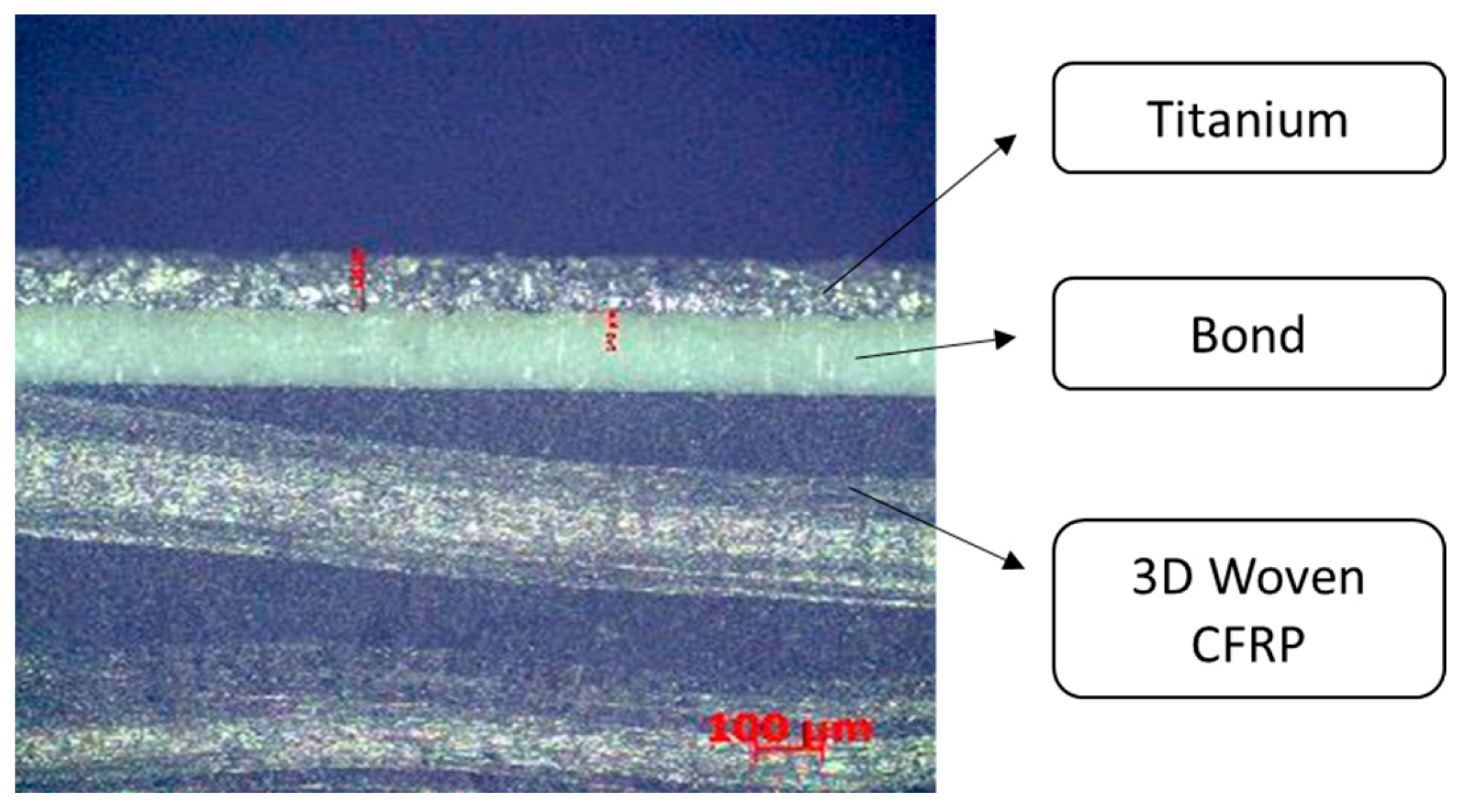 Processes 11 00506 g005 Processes 11 00506 g005