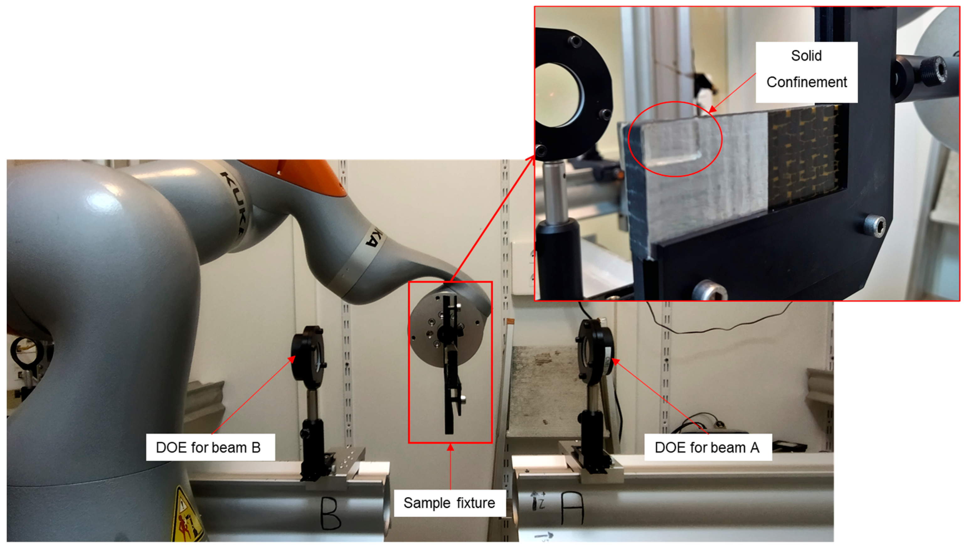 Processes 11 00506 g007 Processes 11 00506 g007